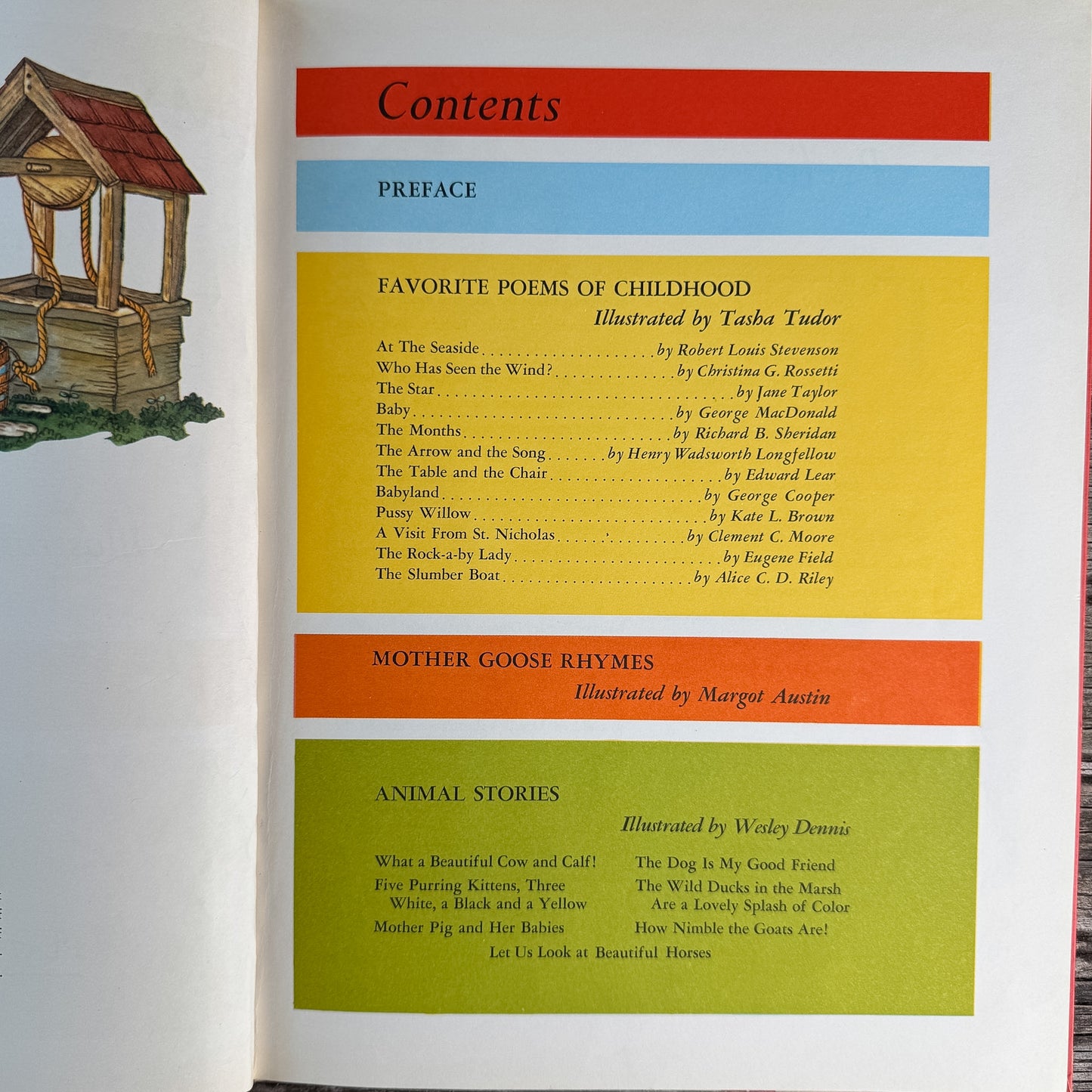 My Brimful Book, edited by Dana Bruce, 1969