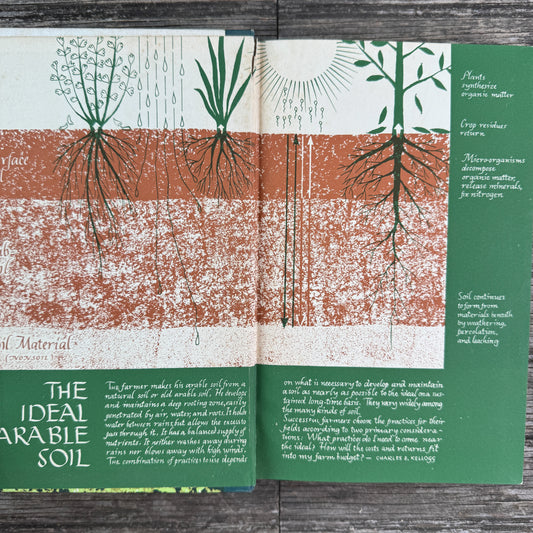 Soil: The Yearbook of Agriculture 1957, U.S. Department of Agriculture, 1957
