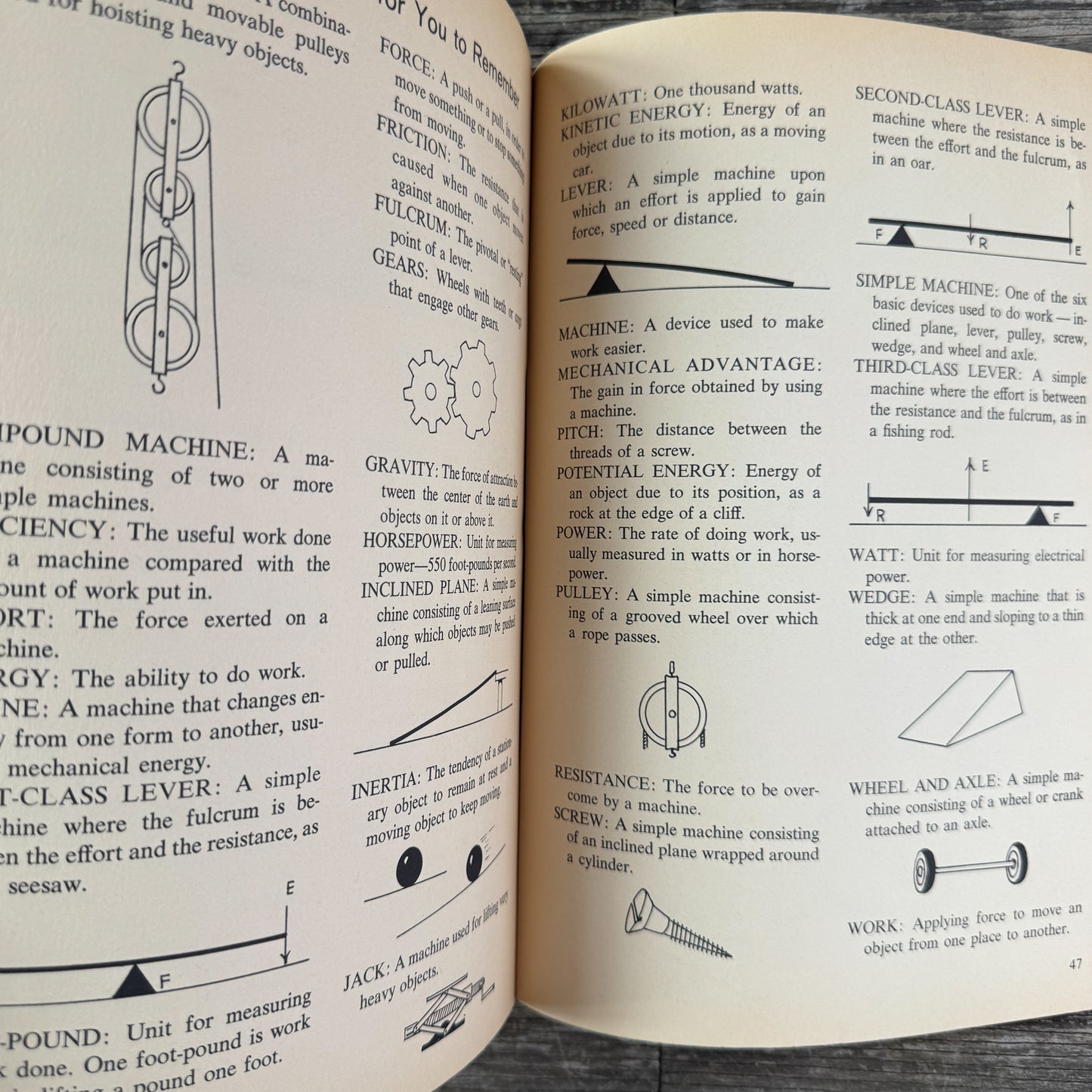 The How and Why Wonder Book of Machines, Vintage Paperback, 1960