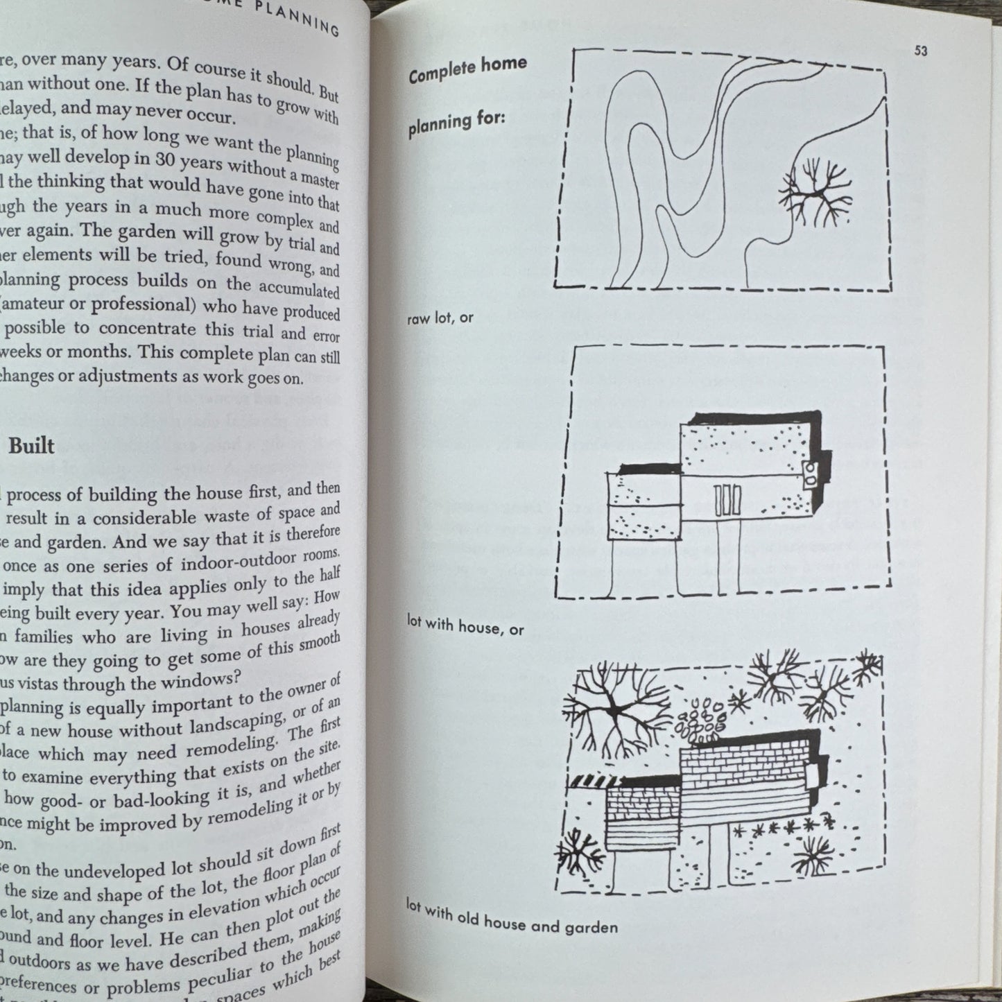 The Art of Home Landscaping, Mid Century Houses, Garrett Eckbo, 1956