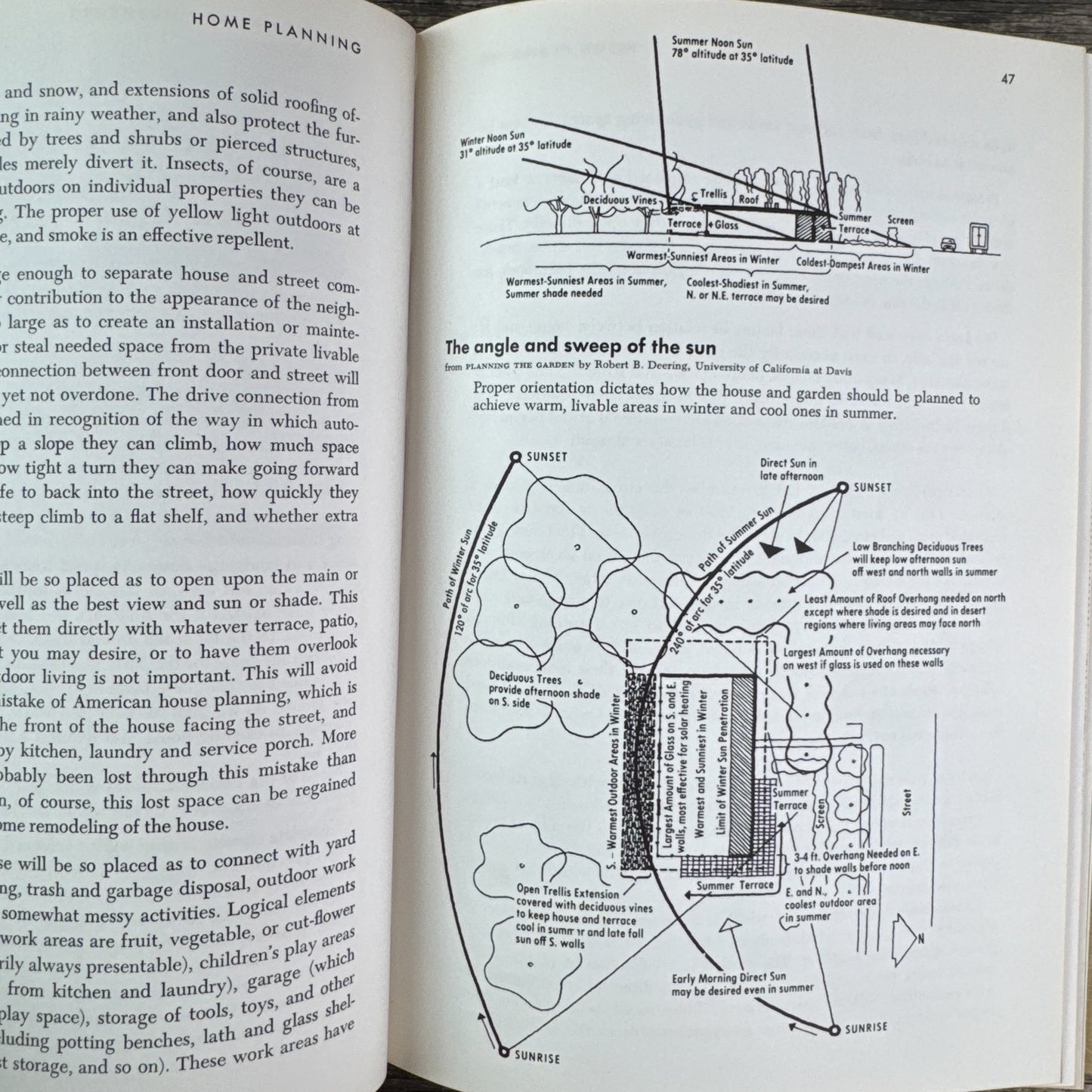 The Art of Home Landscaping, Mid Century Houses, Garrett Eckbo, 1956