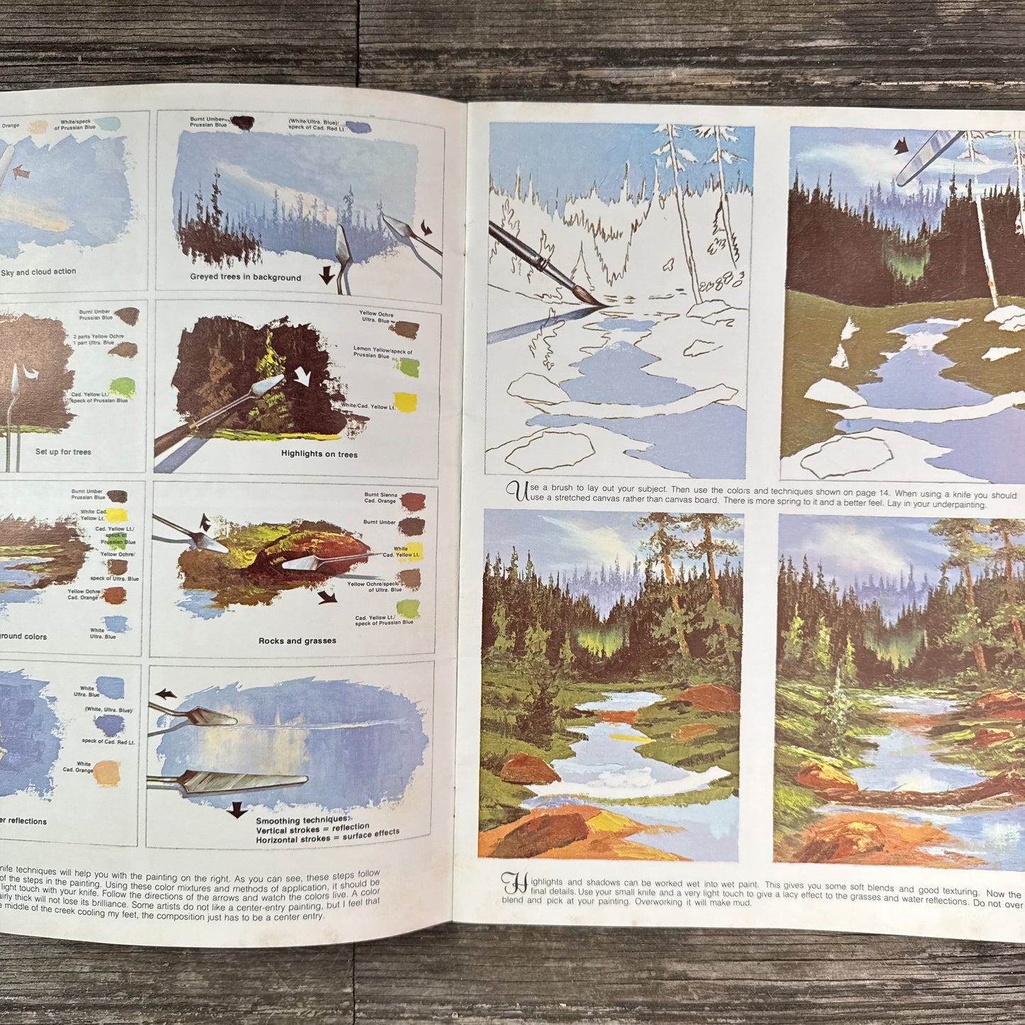 Understanding Color, Wm. F. Powell, How to Draw Series