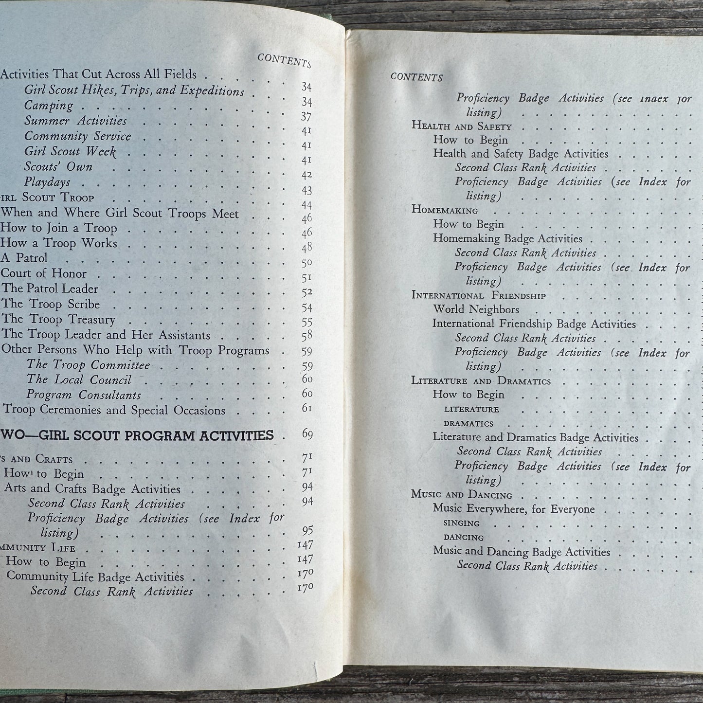 Girl Scout Handbook, Girl Scouts Inc., 1940, Fifth Impression 1943