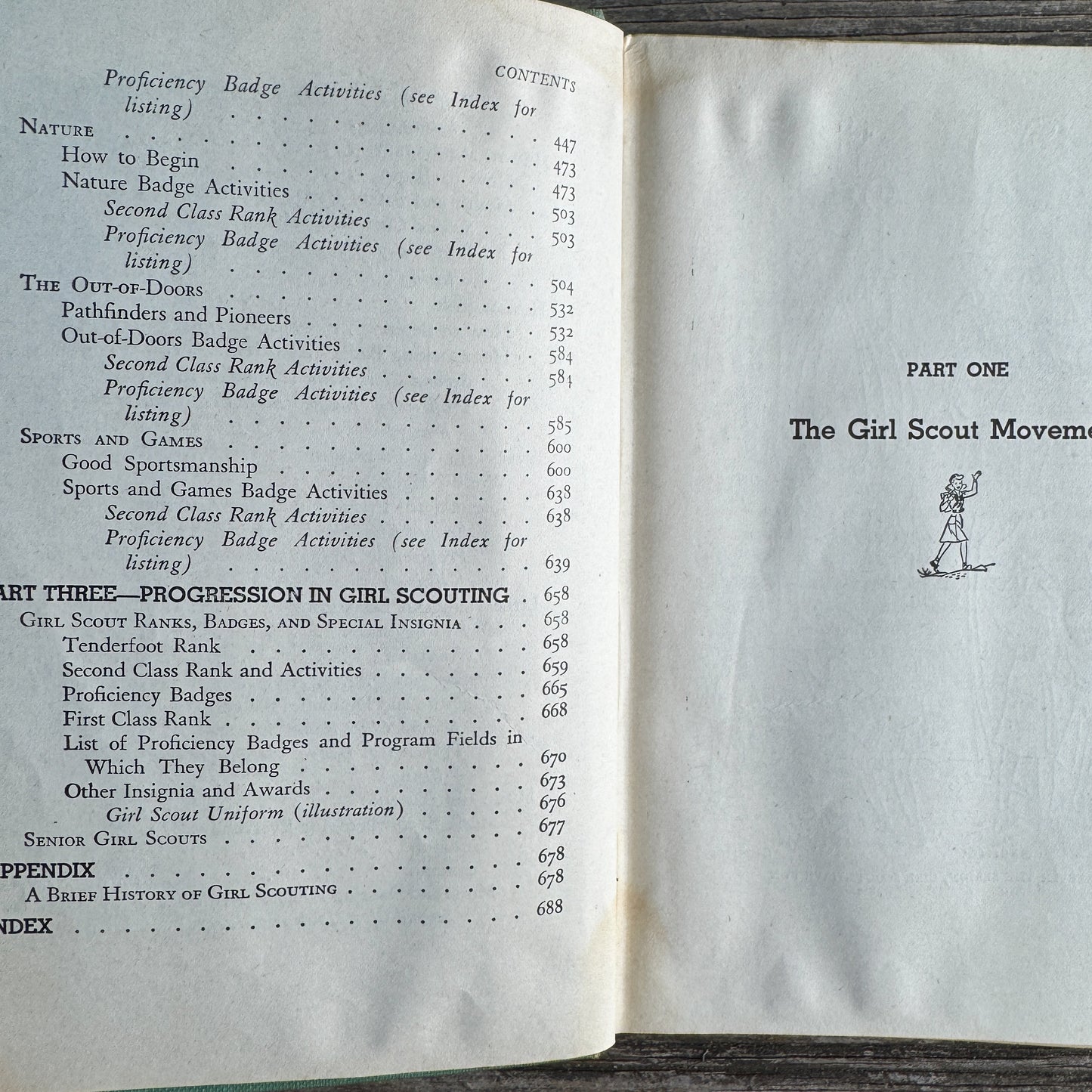 Girl Scout Handbook, Girl Scouts Inc., 1940, Fifth Impression 1943