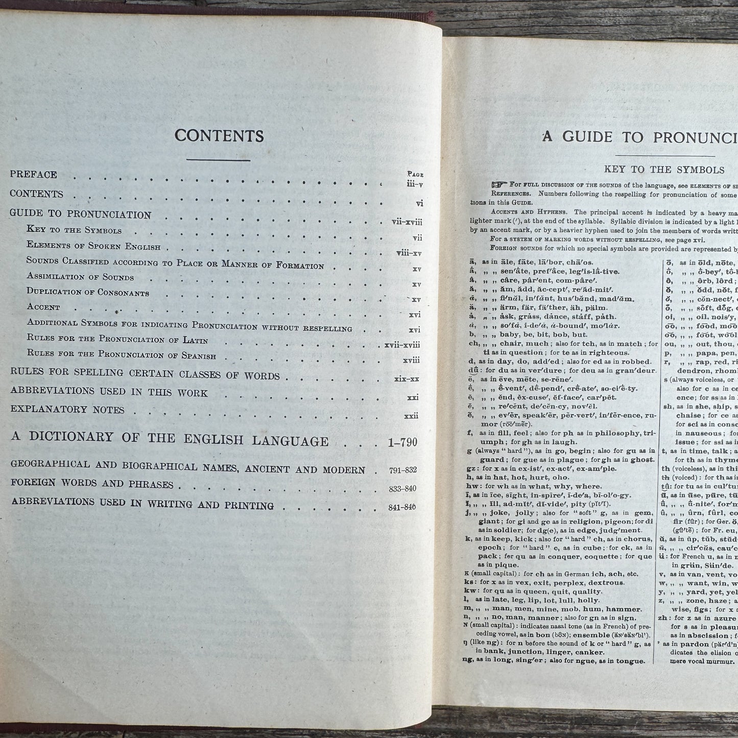 Webster's Secondary-School Dictionary, 1925