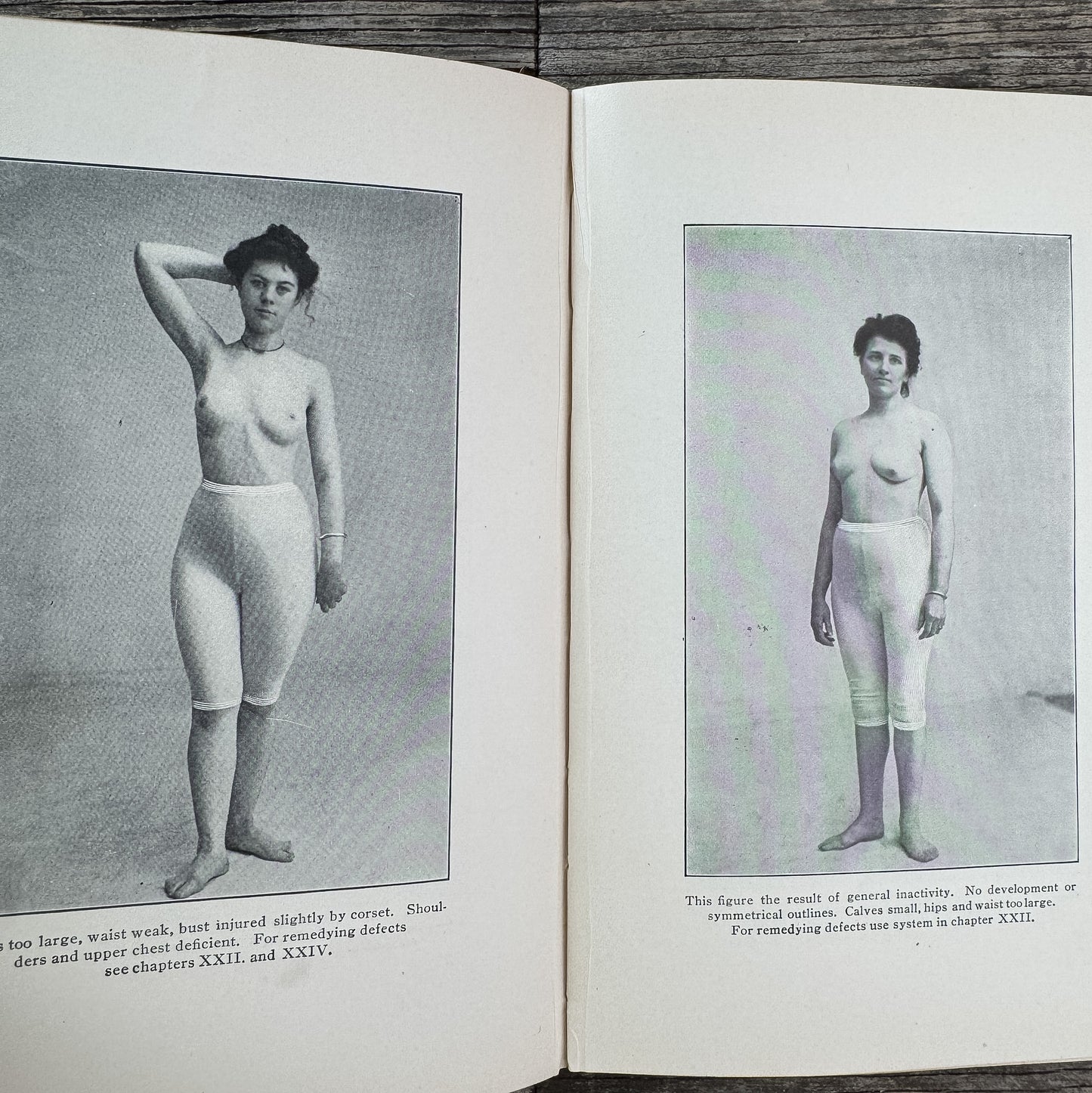 The Power and Beauty of Superb Womanhood, Physical Culture Publishing Co., 1901