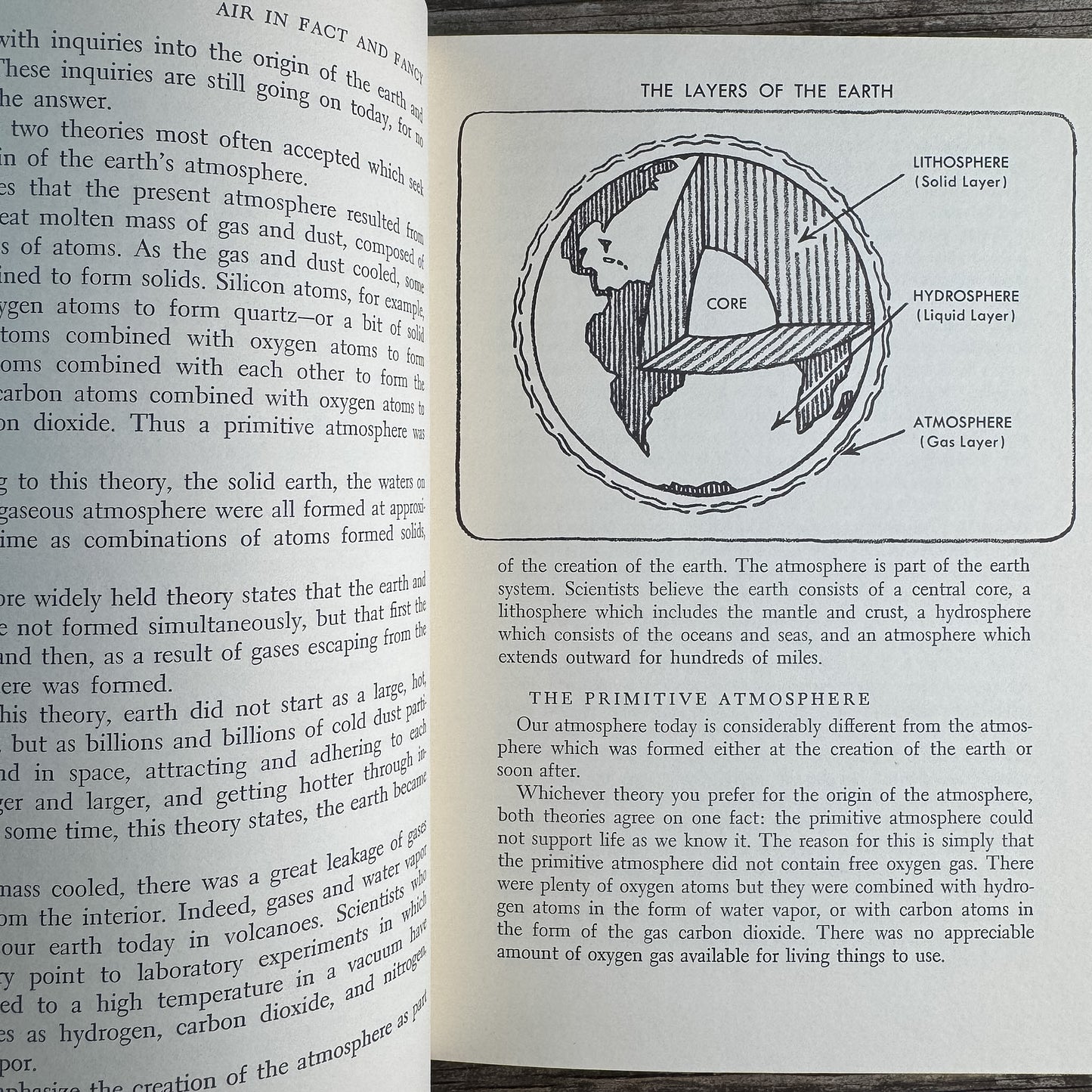 Air in Fact and Fancy, Alfred Slote, 1968
