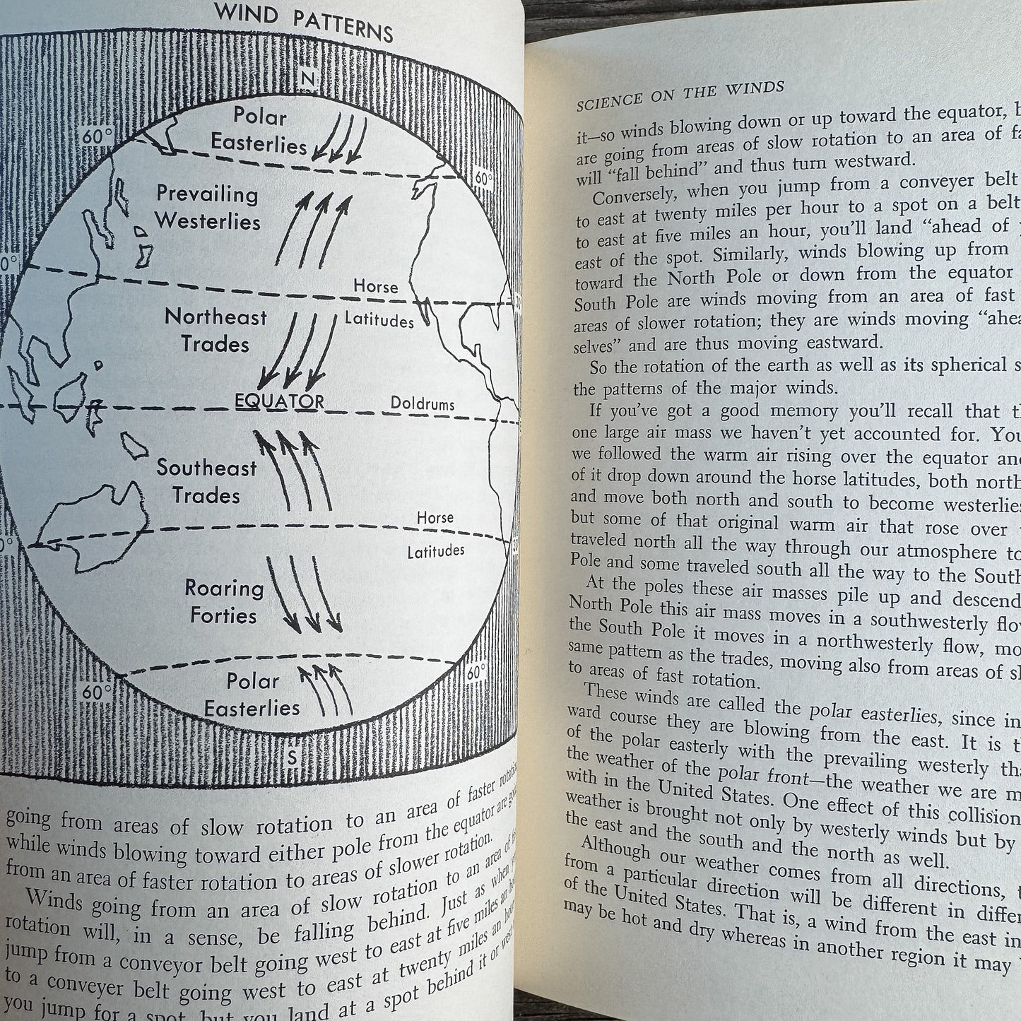 Air in Fact and Fancy, Alfred Slote, 1968