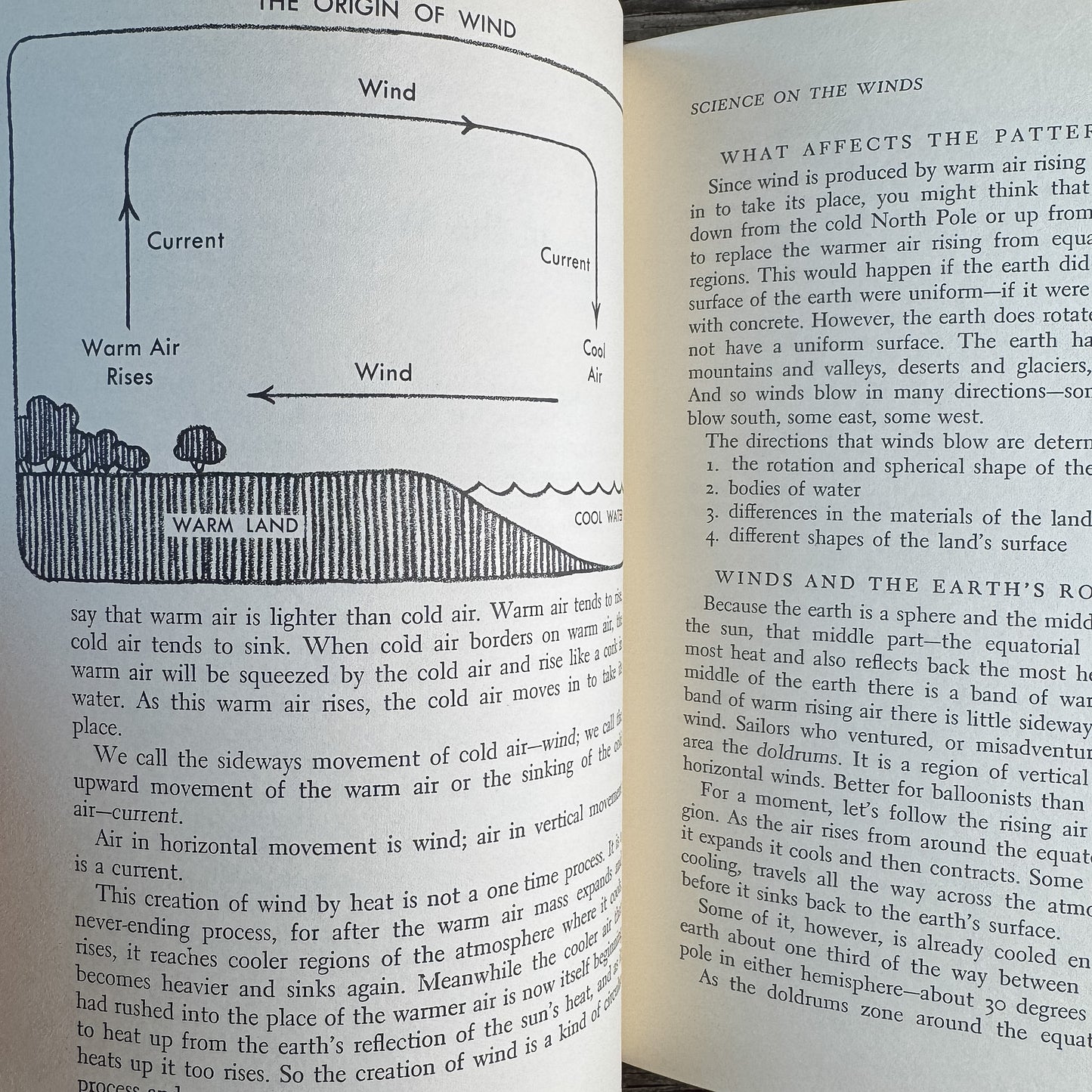Air in Fact and Fancy, Alfred Slote, 1968