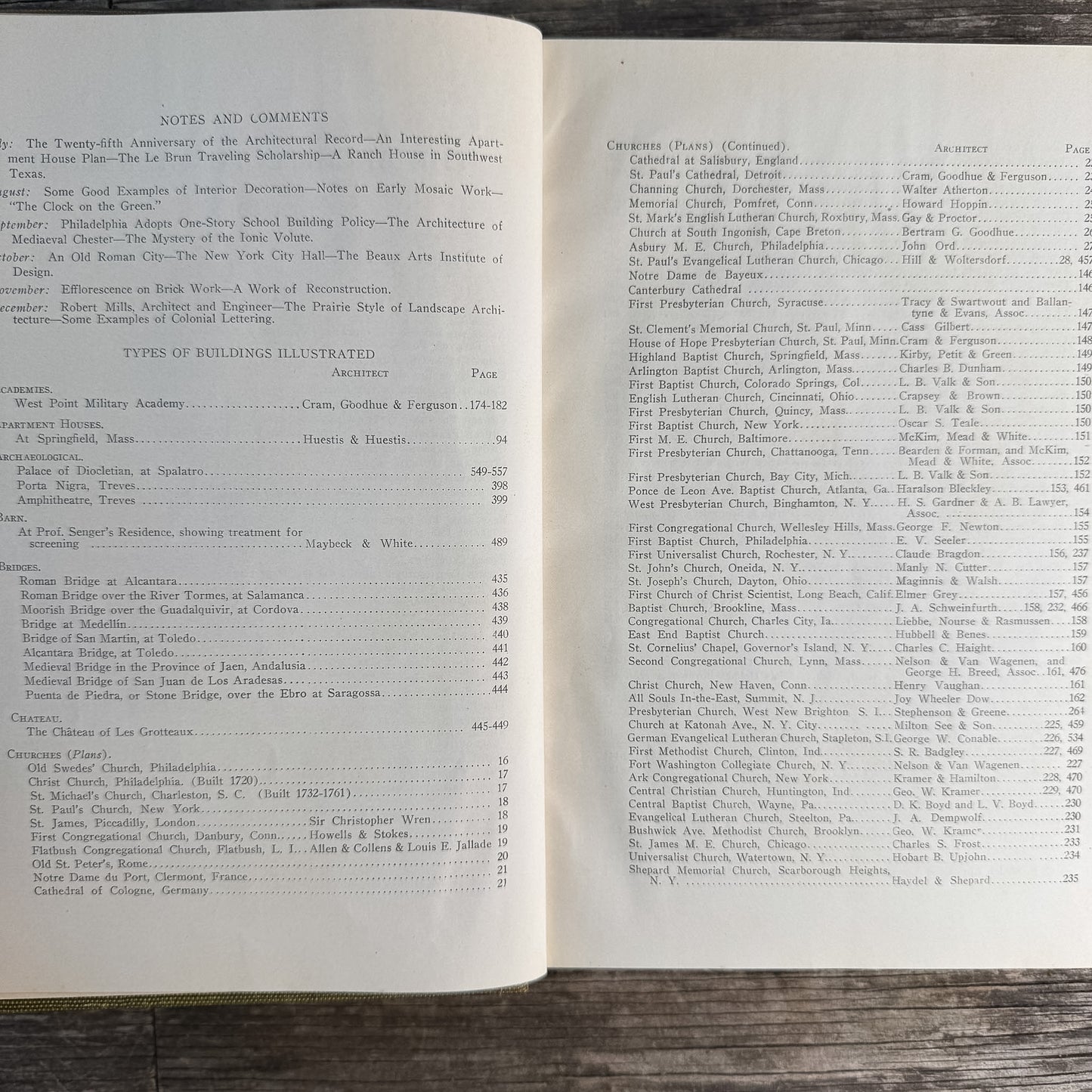 The Architectural Record, July–December 1916, Volume XL