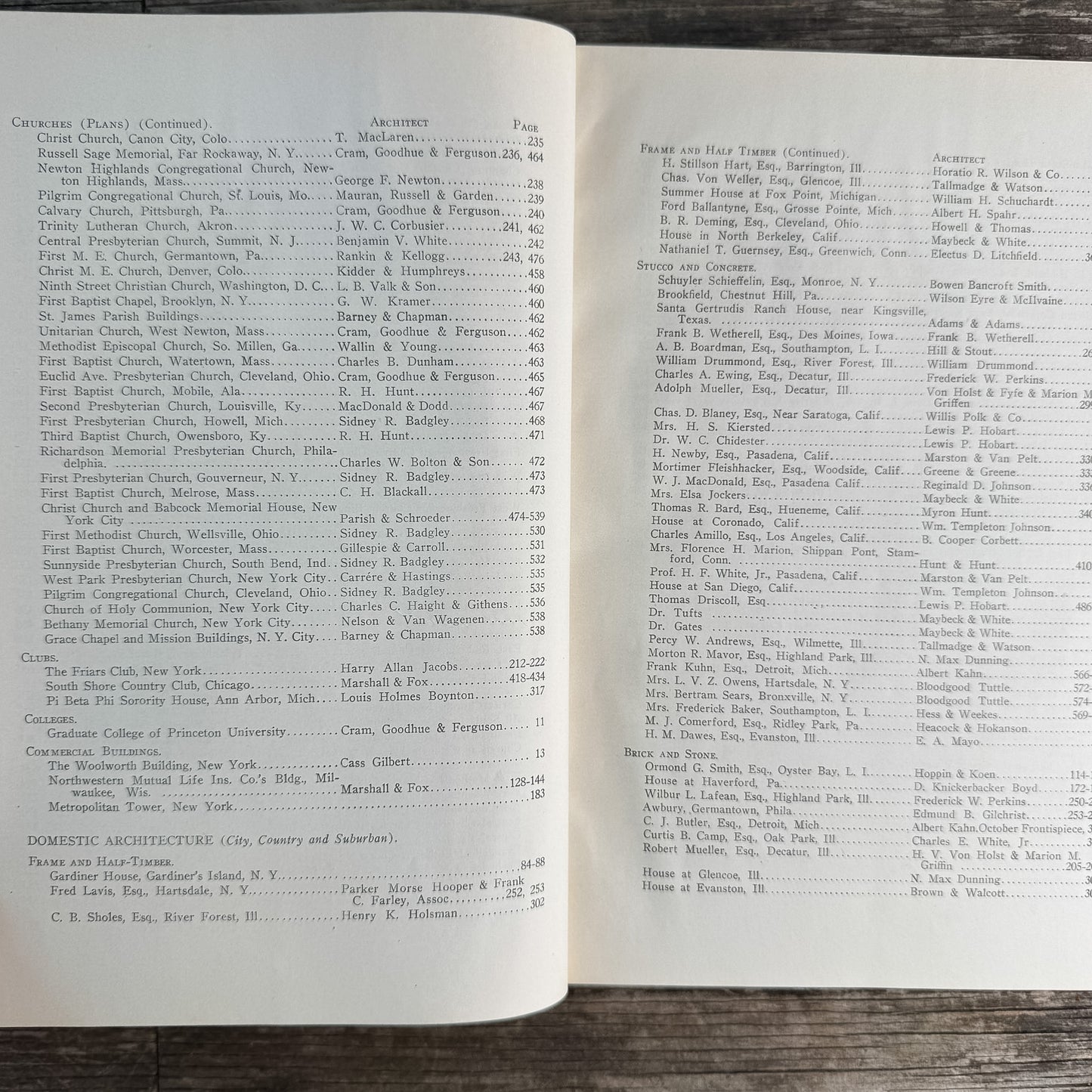 The Architectural Record, July–December 1916, Volume XL