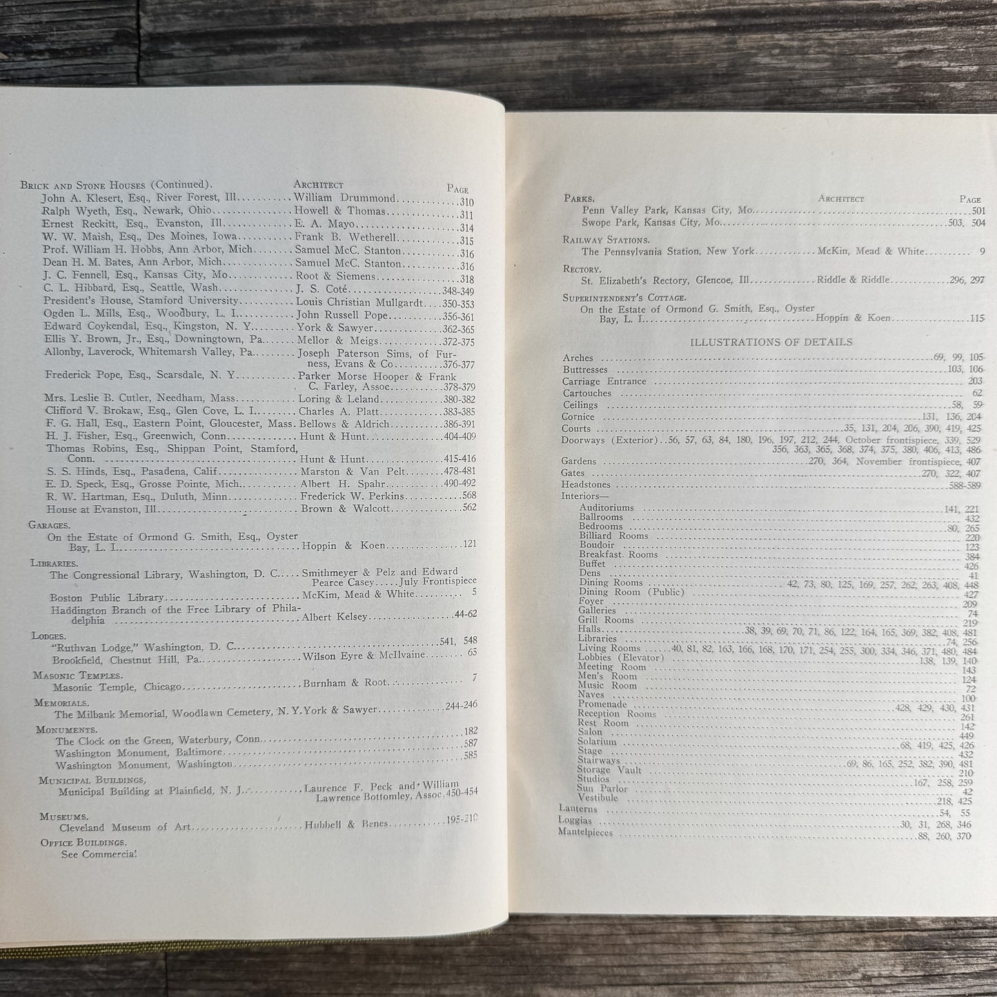 The Architectural Record, July–December 1916, Volume XL