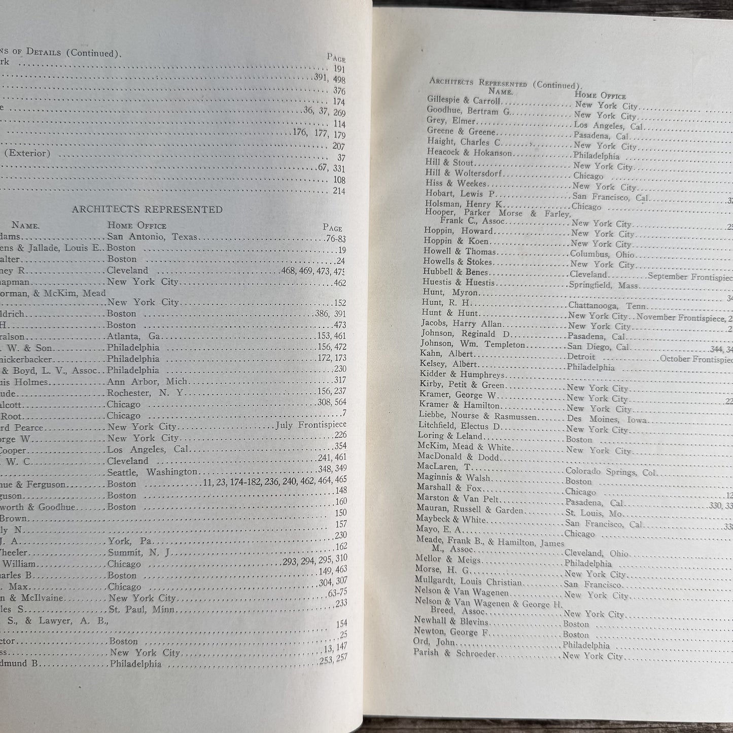 The Architectural Record, July–December 1916, Volume XL