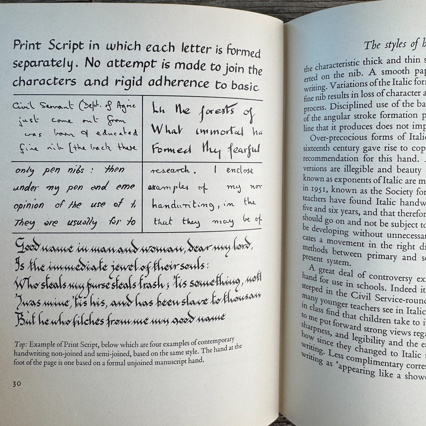 Handwriting: A National Survey, Reginald Piggott, 1958