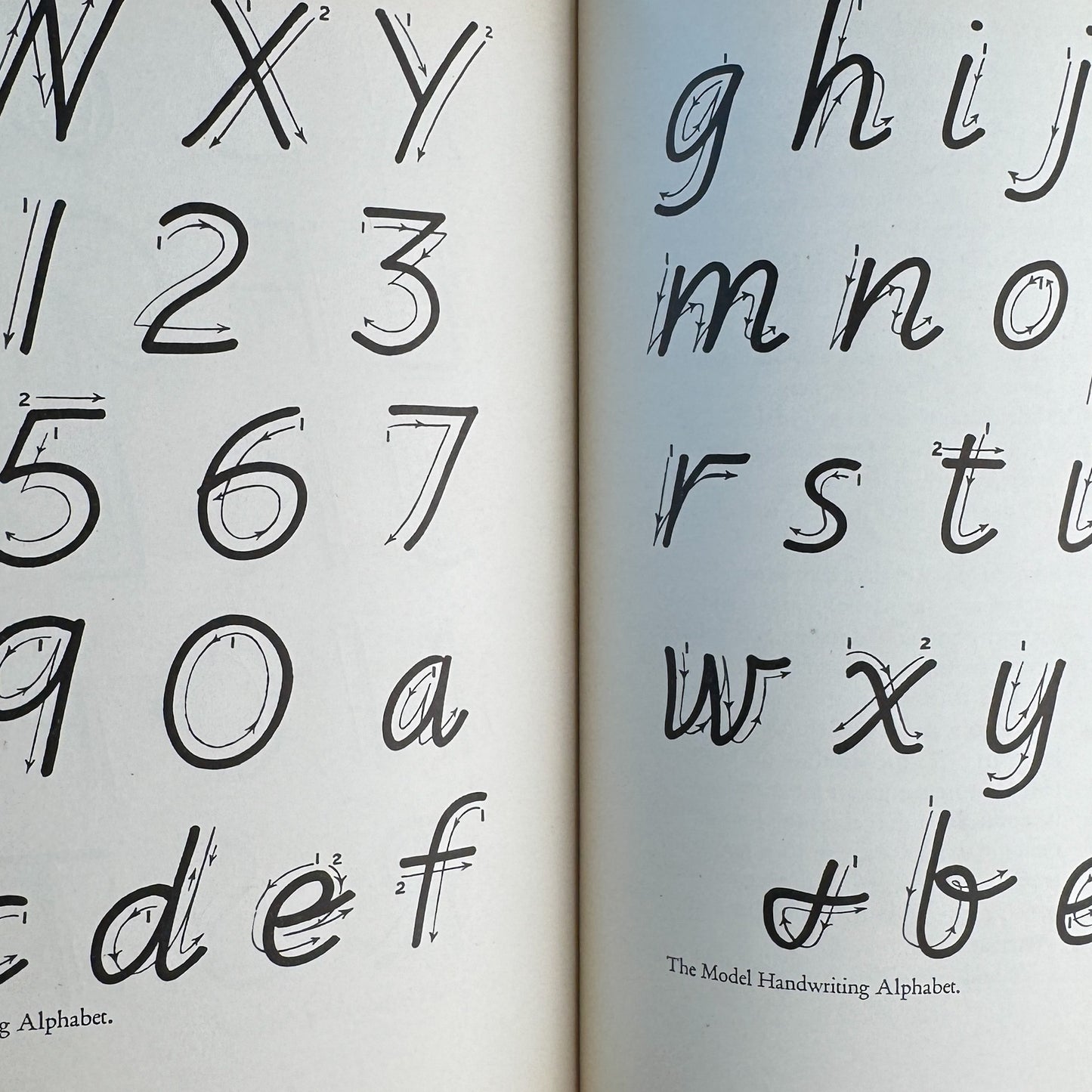 Handwriting: A National Survey, Reginald Piggott, 1958