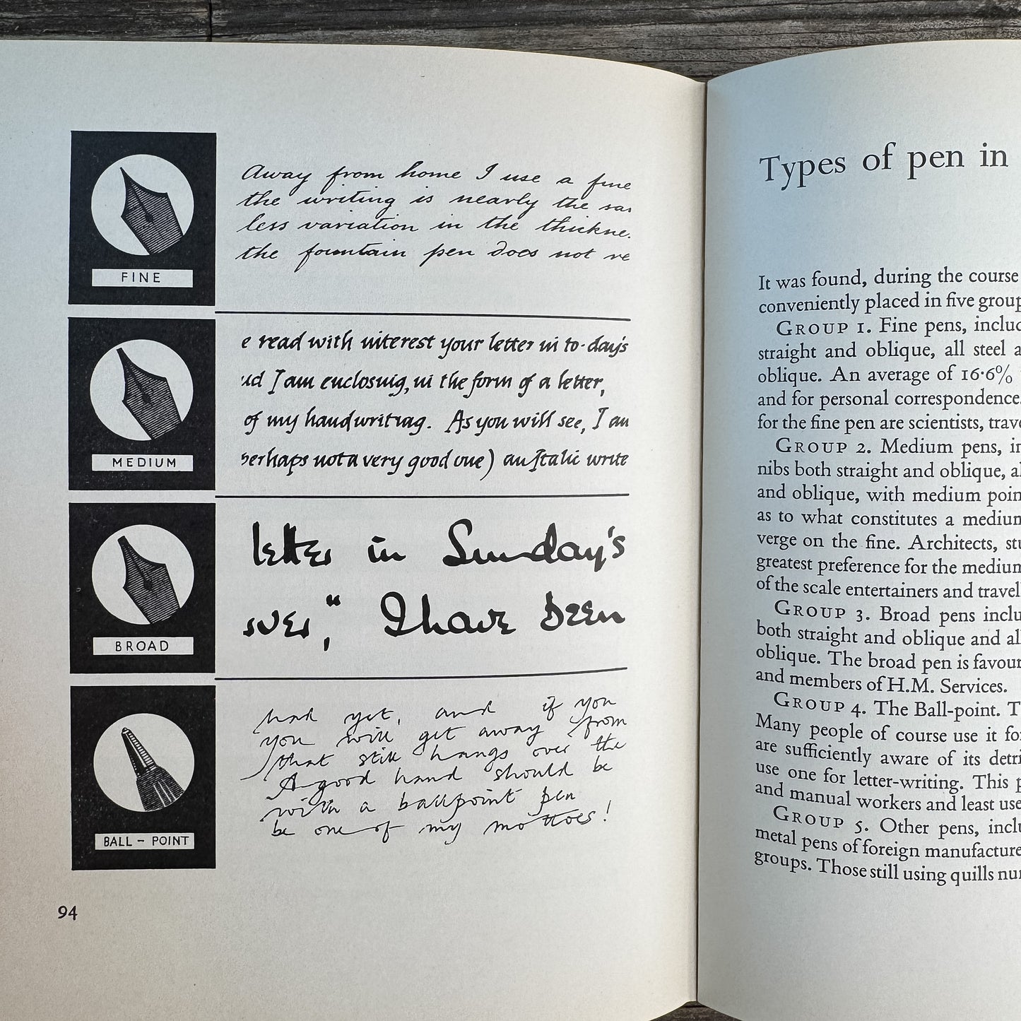 Handwriting: A National Survey, Reginald Piggott, 1958