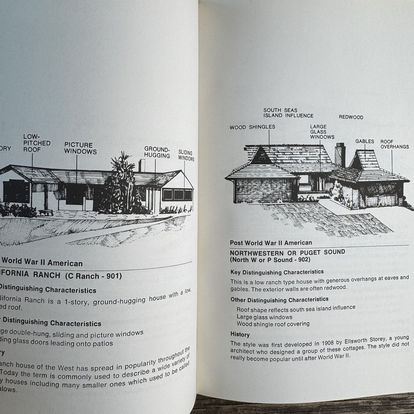 Houses: The Illustrated Guide to Construction, Design and Systems, Henry S. Harrison, 1979