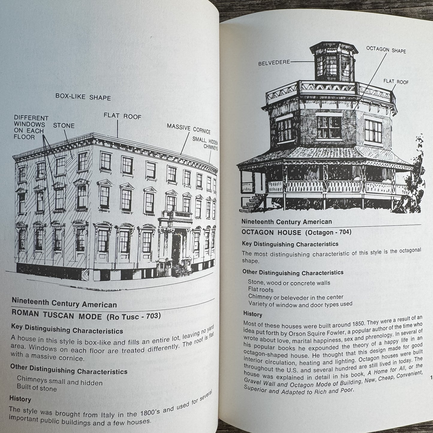 Houses: The Illustrated Guide to Construction, Design and Systems, Henry S. Harrison, 1979