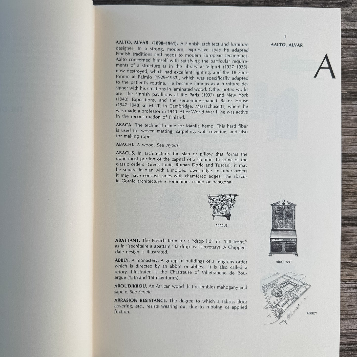 The Dictionary of Interior Design, Martin Pegler, 1966