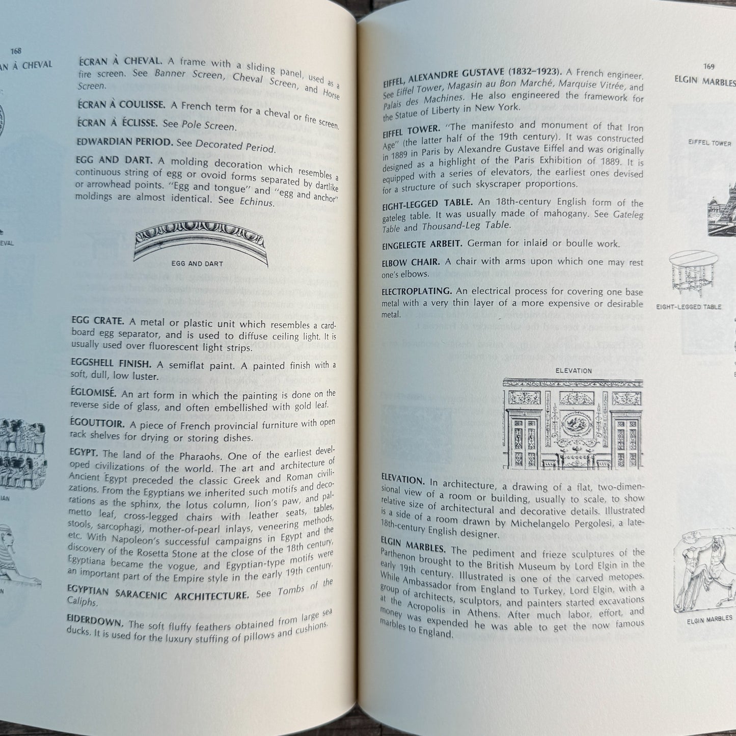 The Dictionary of Interior Design, Martin Pegler, 1966