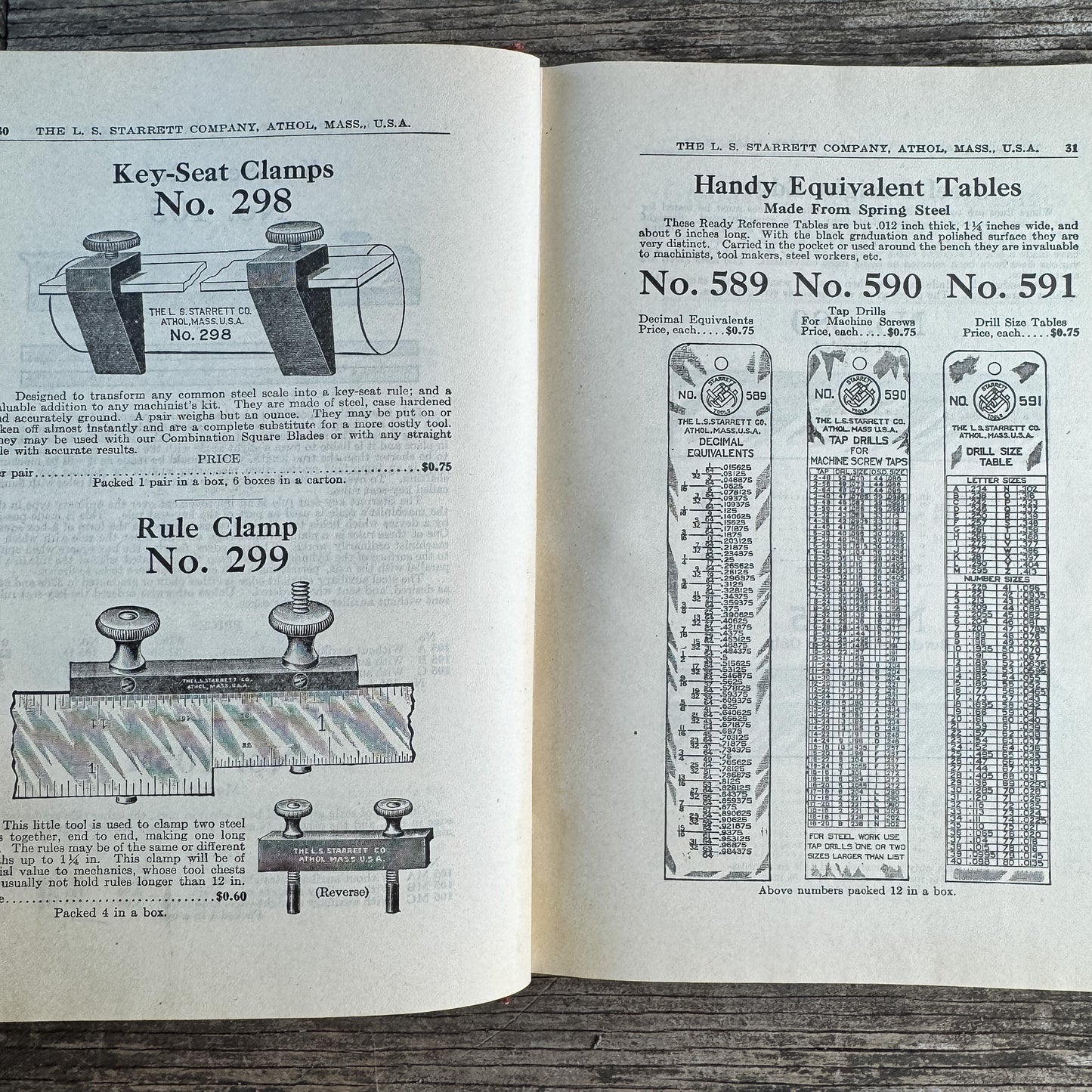 Starrett Tools Catalog Number 23, The L. S. Starrett Company, 1924