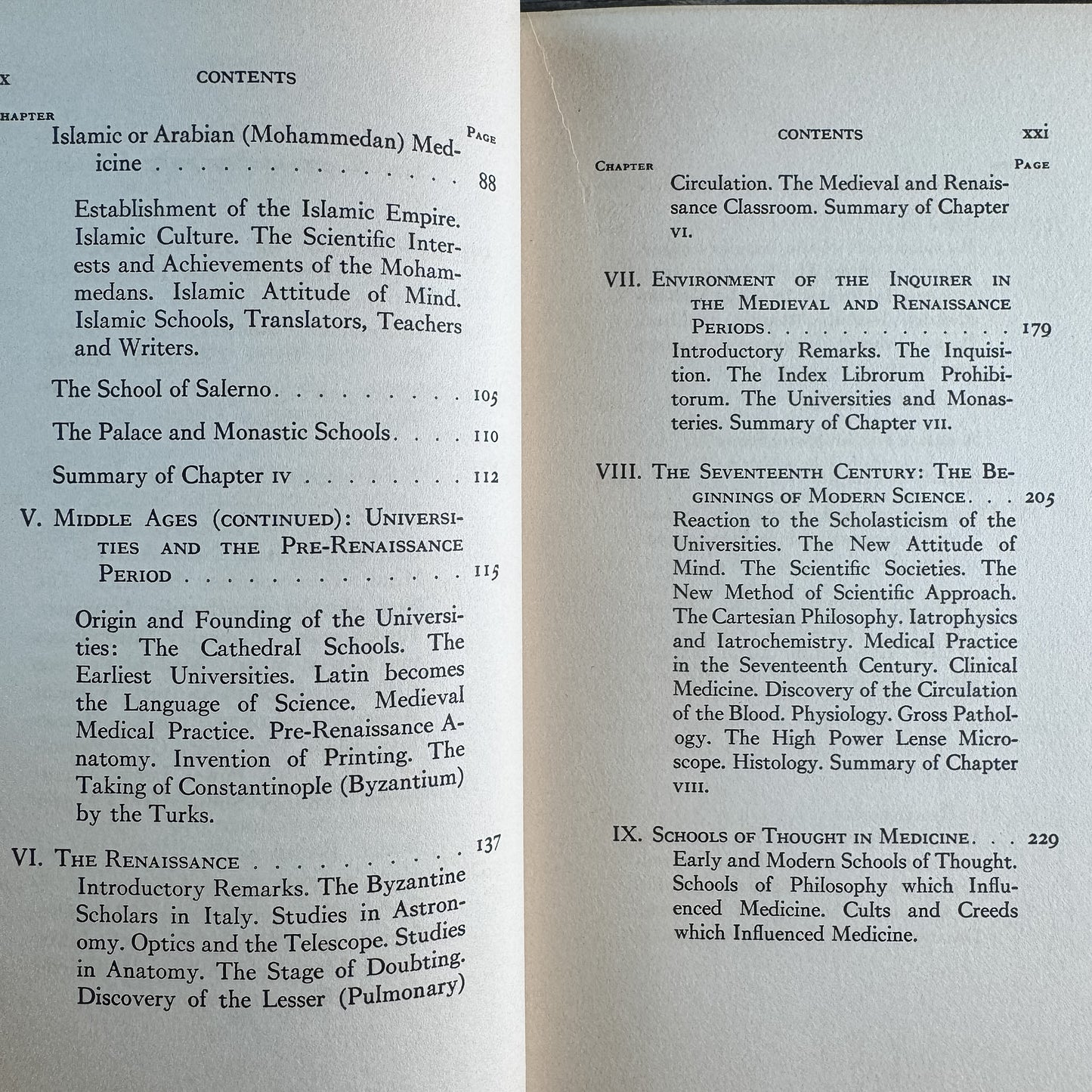 Imhotep to Harvey: Backgrounds of Medical History, C. N. B. Camac, 1931