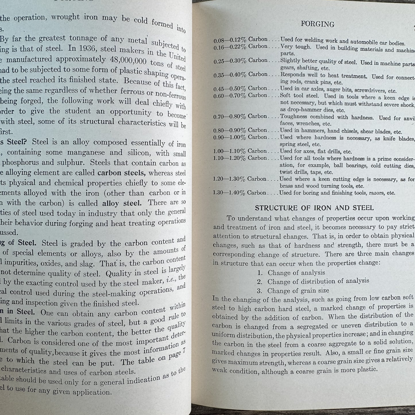 Forging Practice, Karl G. Johnson, 1953, Tenth Printing
