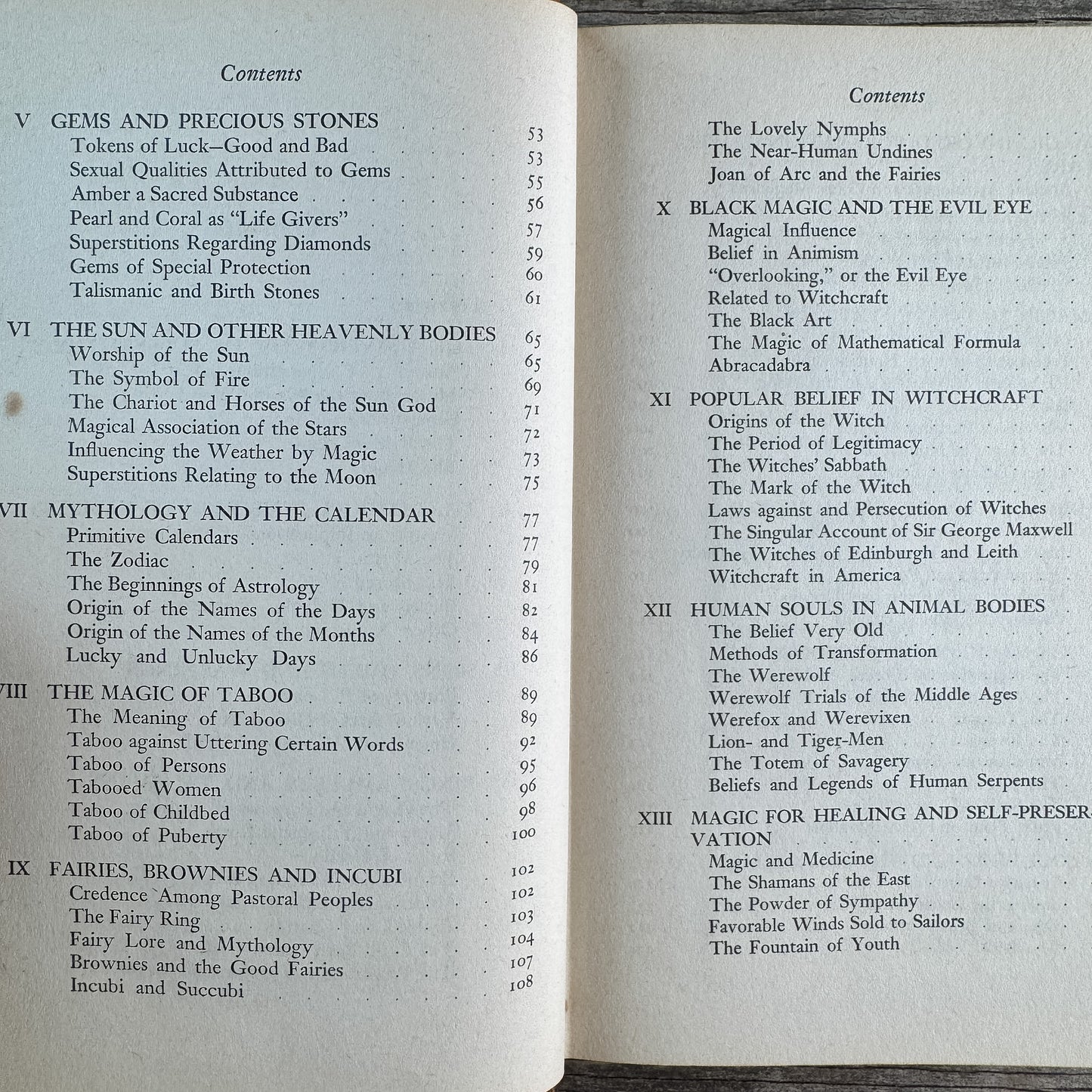 Strange Superstitions and Magical Practices, William J. Fielding, 1945