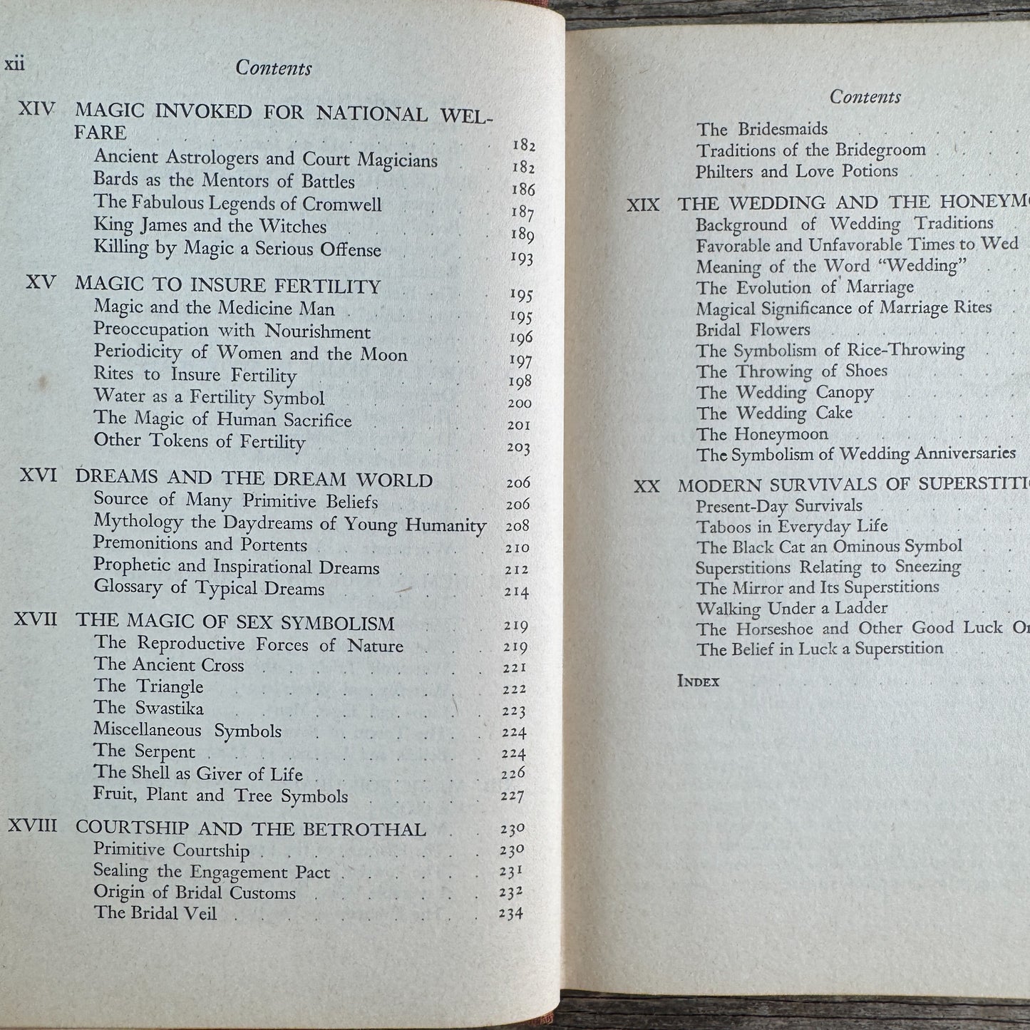 Strange Superstitions and Magical Practices, William J. Fielding, 1945