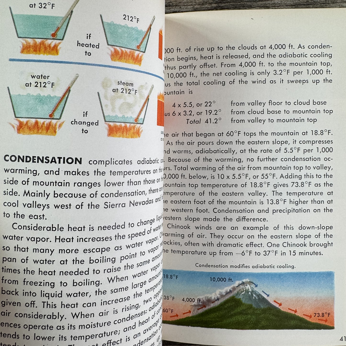 Weather, A Golden Guide, 1957