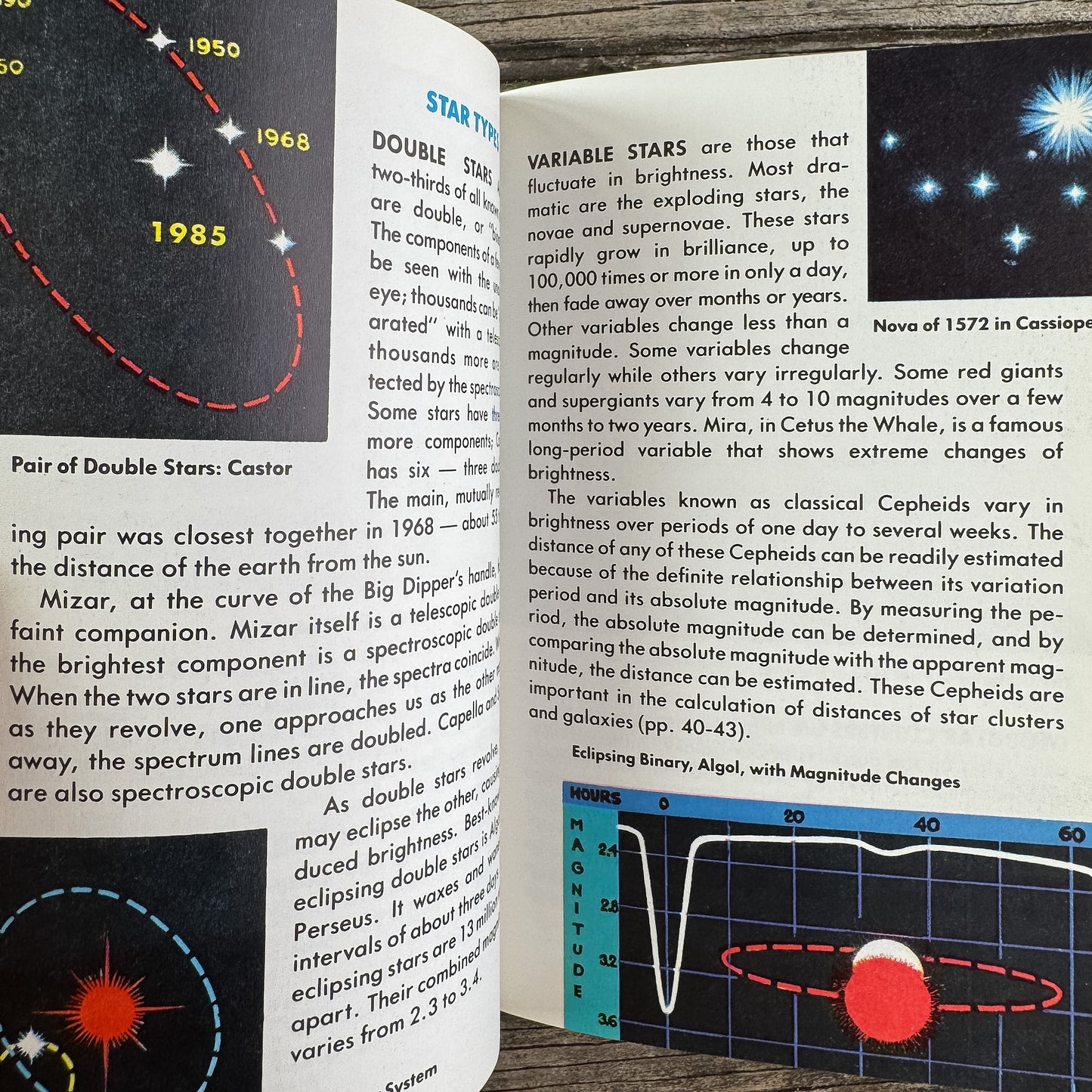 Stars, A Golden Guide, 1985