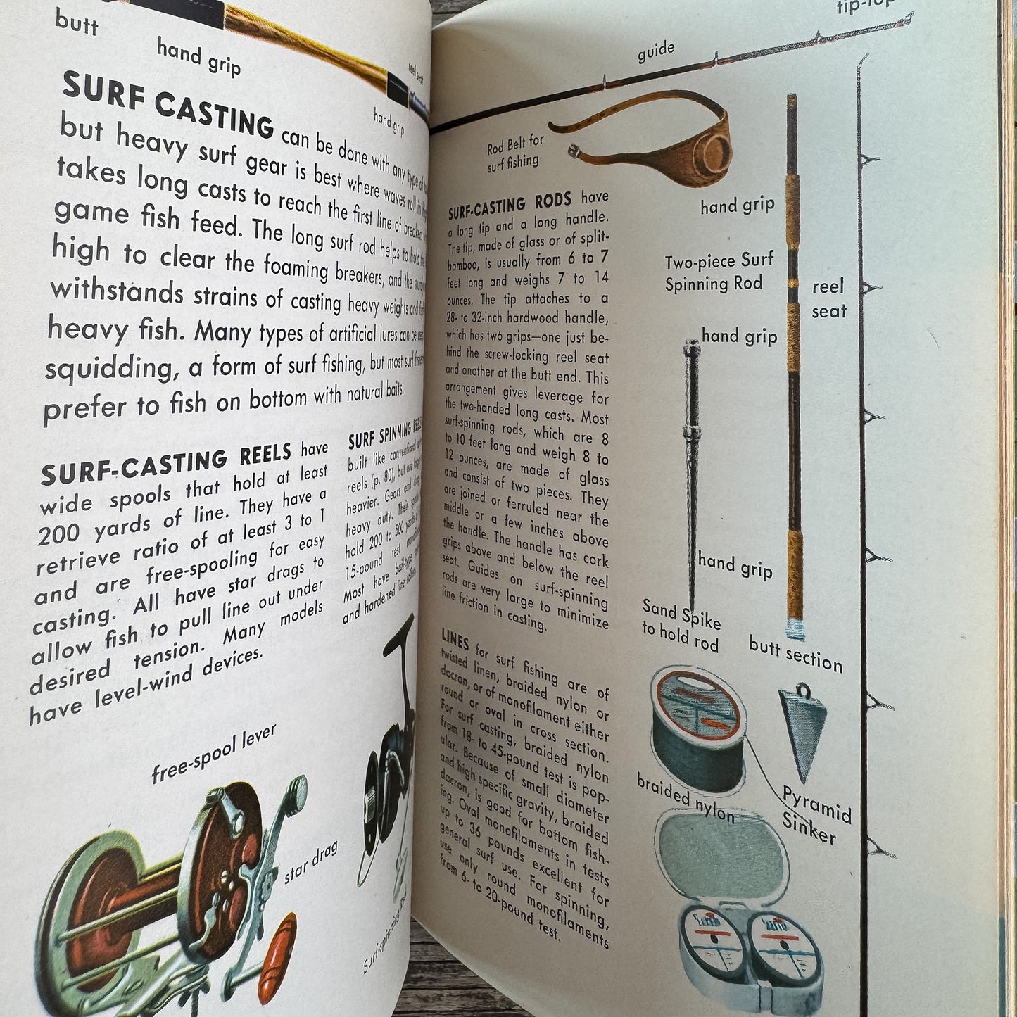 Fishing, A Golden Guide, 1965