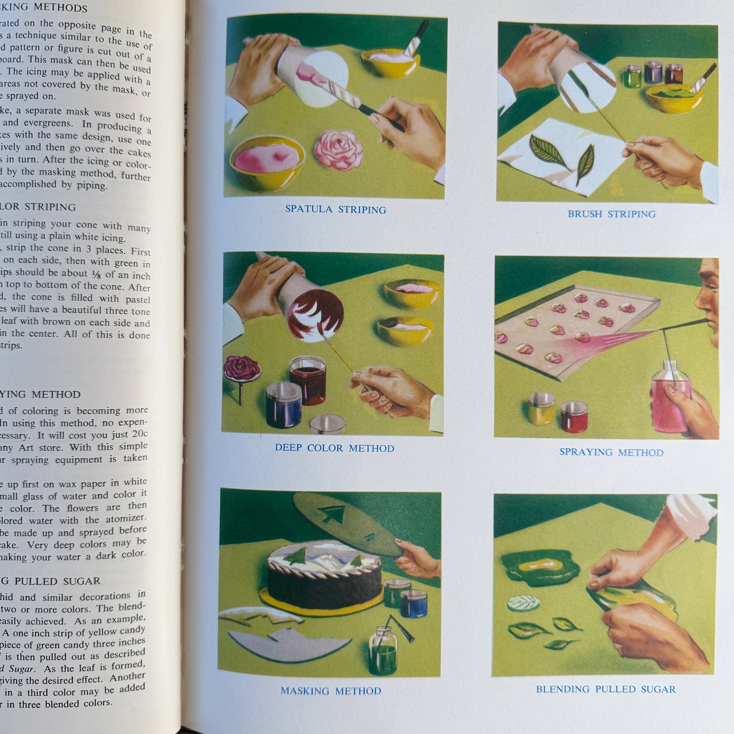 The Homemakers Pictorial Encyclopedia of Modern Cake Decorating by Wilton, 1962