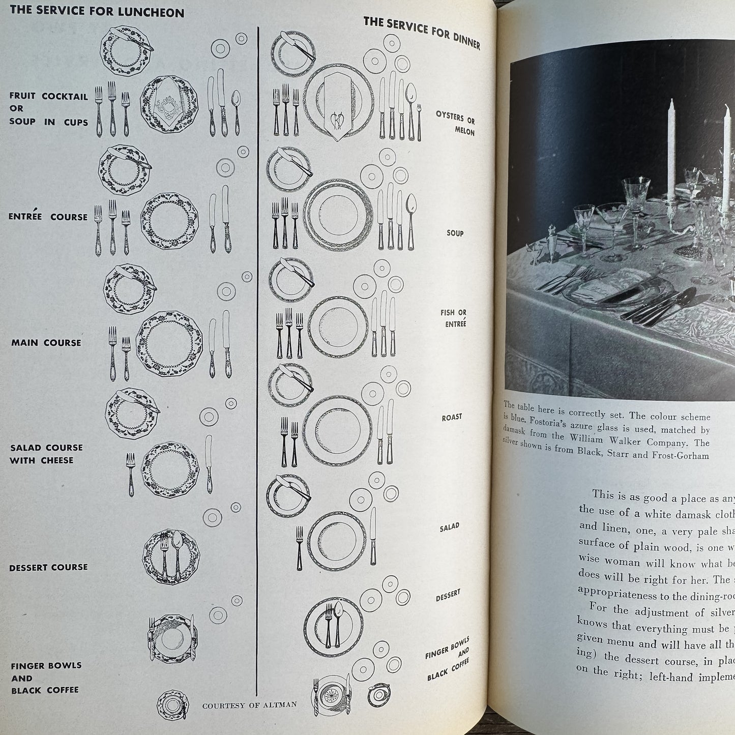 Vogue's Book of Smart Service, The Editors of Vogue, 1930