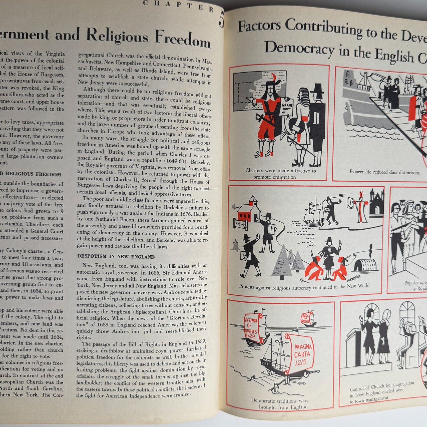 A Visual History of the United States by Harold U. Faulkner, 1953 - Pretty Old Books