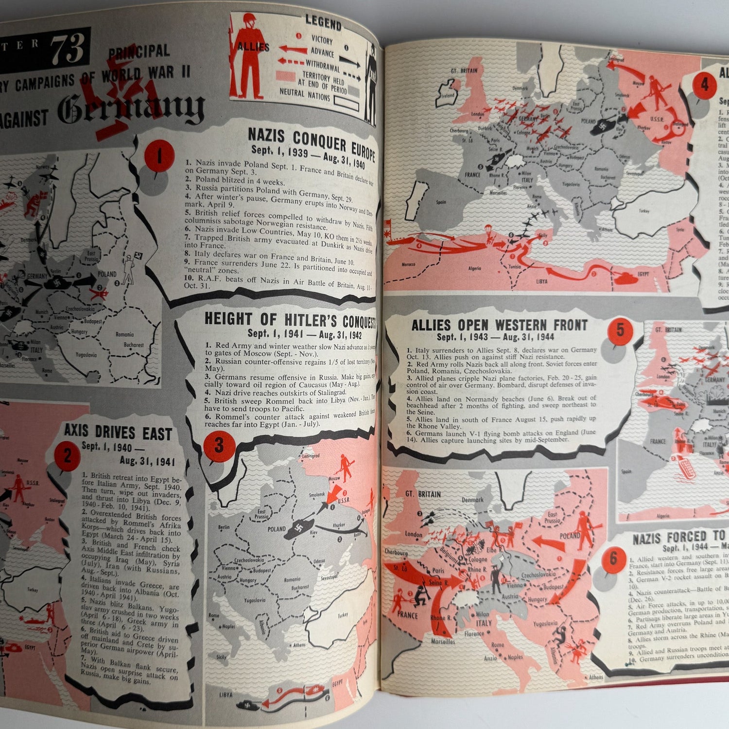 A Visual History of the United States by Harold U. Faulkner, 1953 - Pretty Old Books