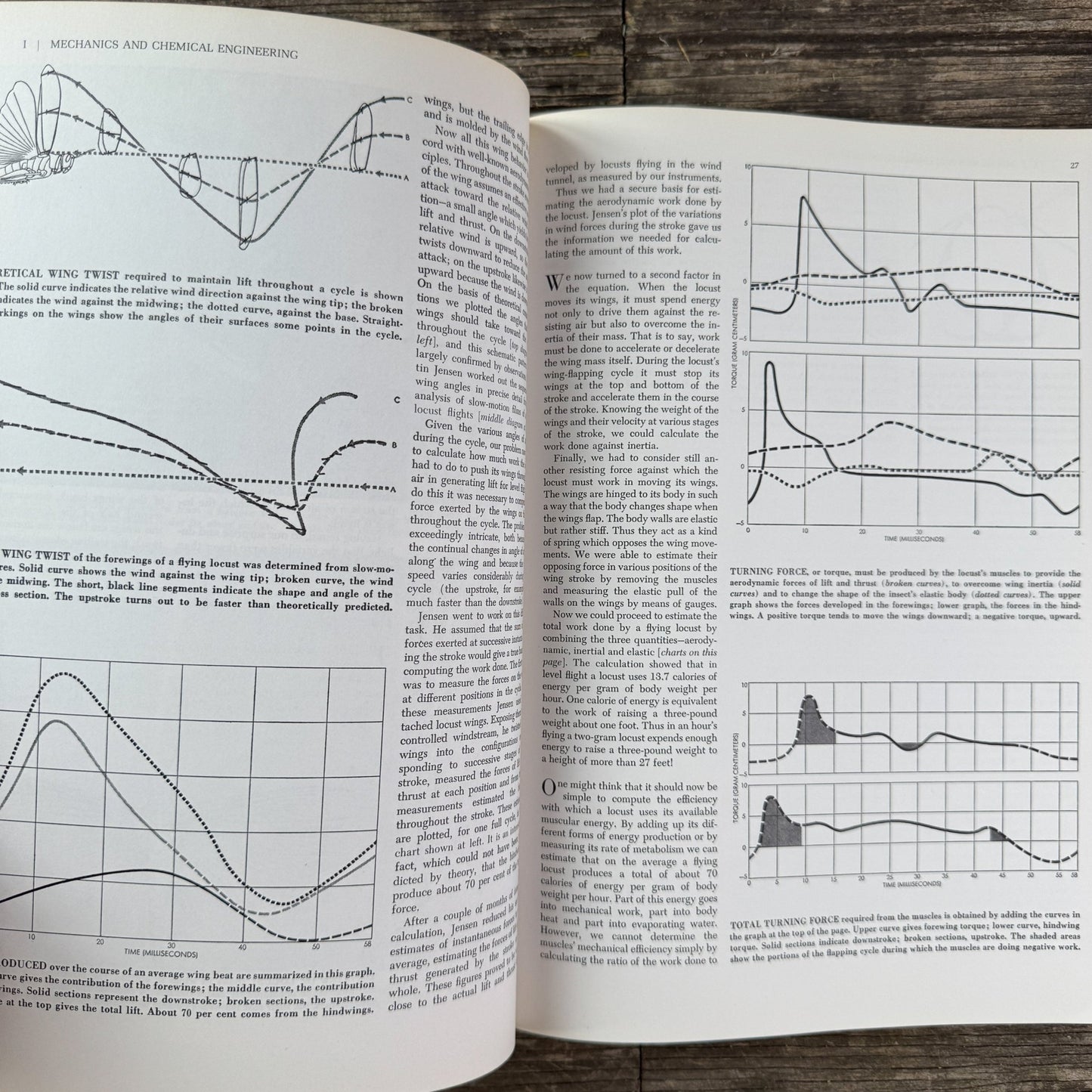 Animal Engineering: Readings from Scientific American, 1974 - Pretty Old Books