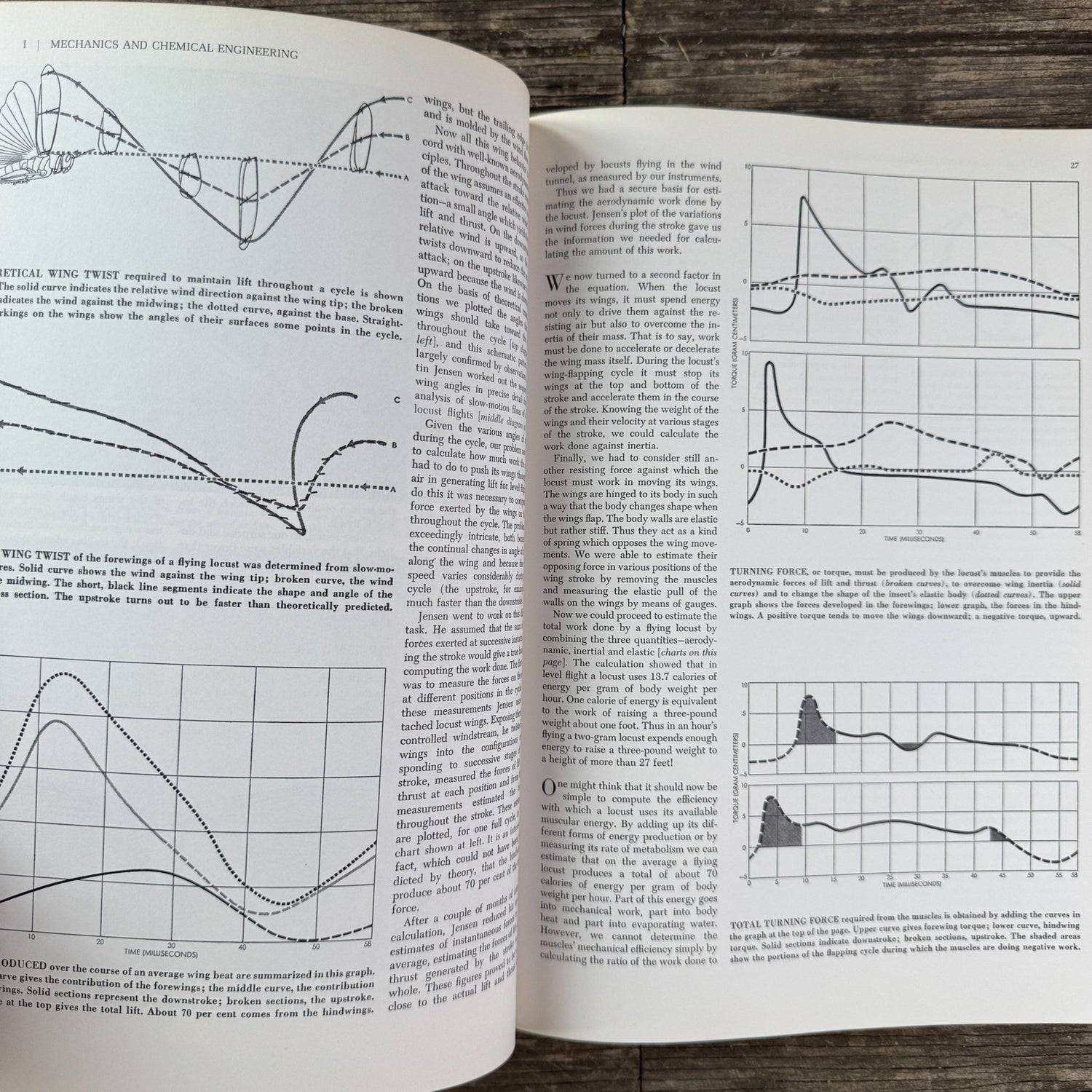 Animal Engineering: Readings from Scientific American, 1974 - Pretty Old Books