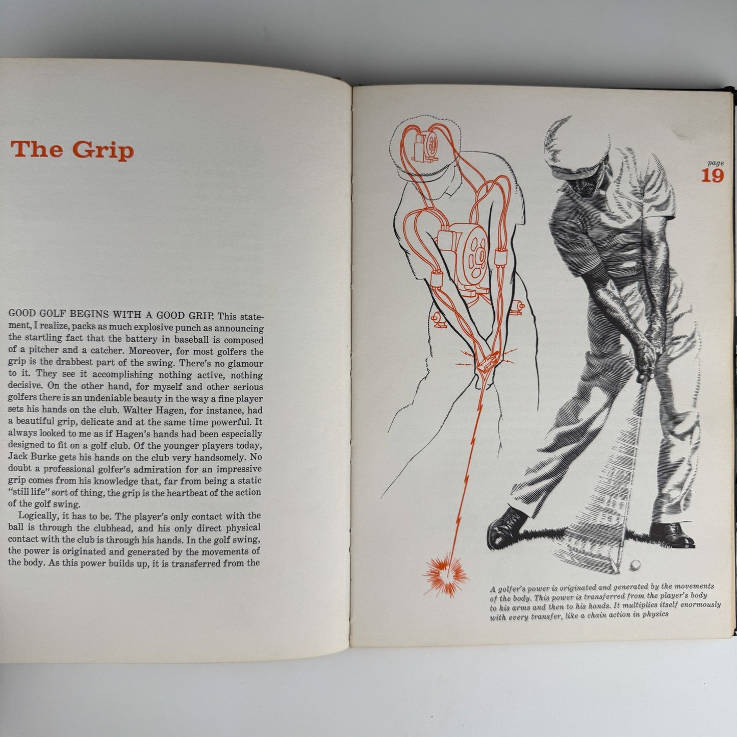 Ben Hogan's Five Lessons: The Modern Fundamentals of Golf, 1957 - Pretty Old Books