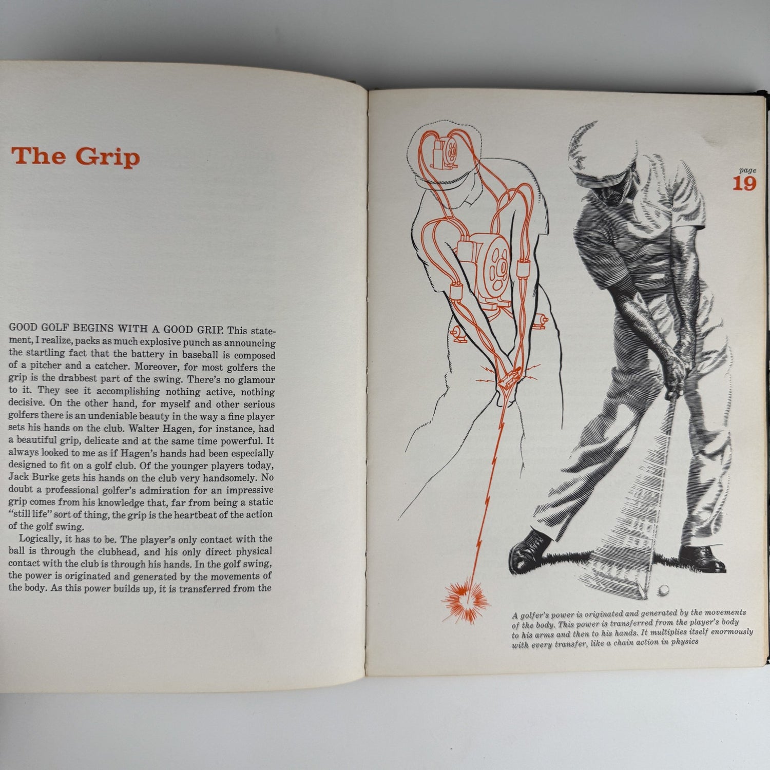 Ben Hogan's Five Lessons: The Modern Fundamentals of Golf, 1957 - Pretty Old Books