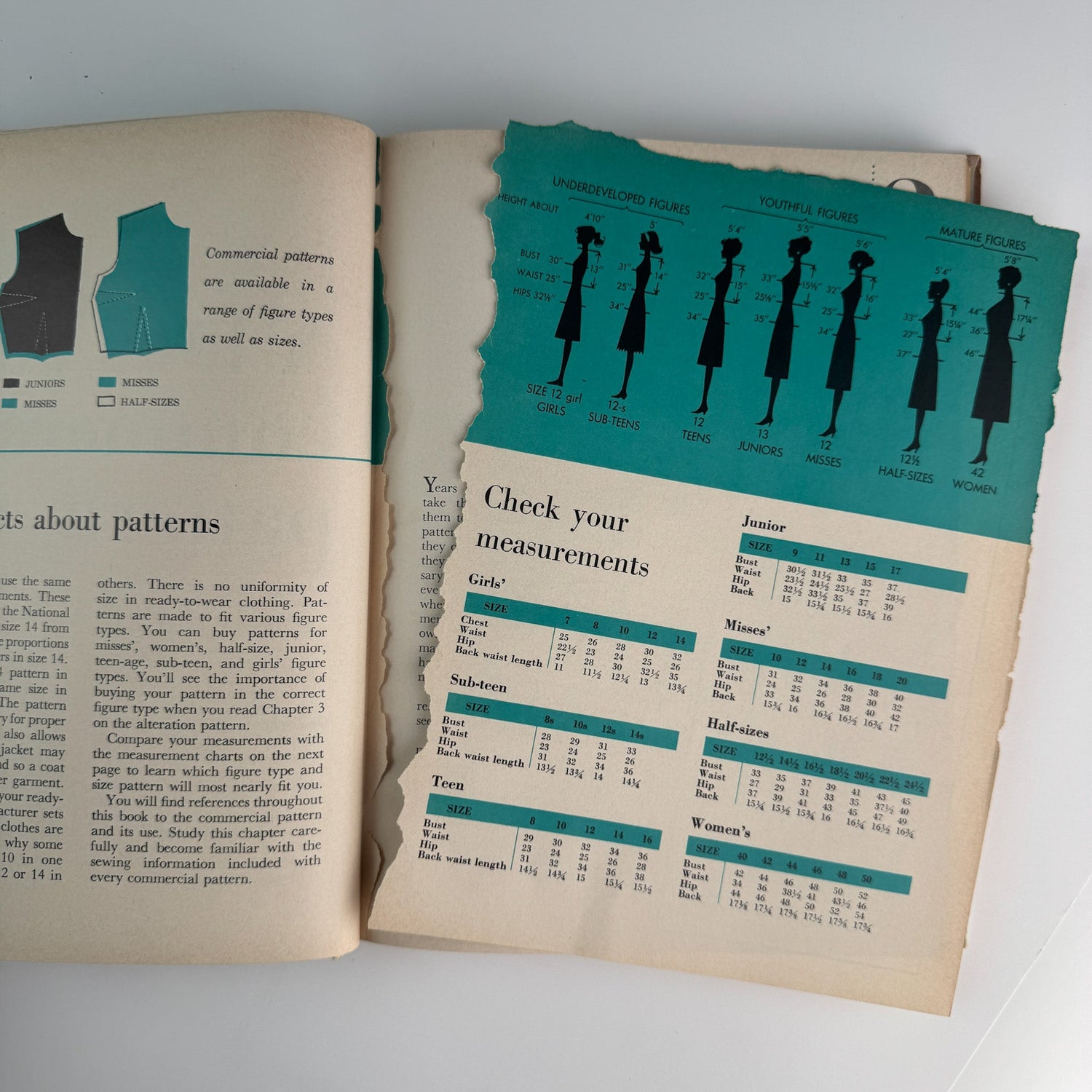 Better Homes and Gardens Sewing Book 1961 Hardcover - Pretty Old Books