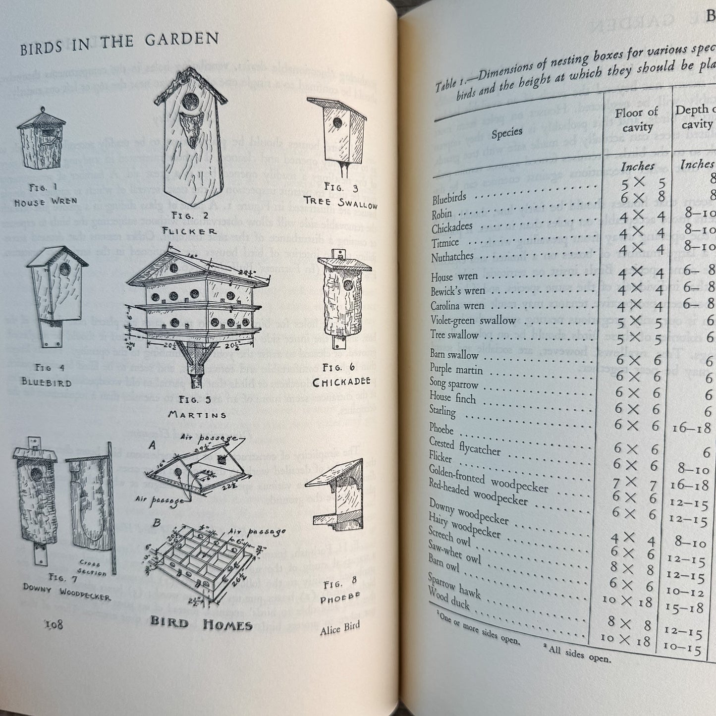 Birds in the Garden and How to Attract Them, Margaret McKenny, 1971 Printing - Pretty Old Books