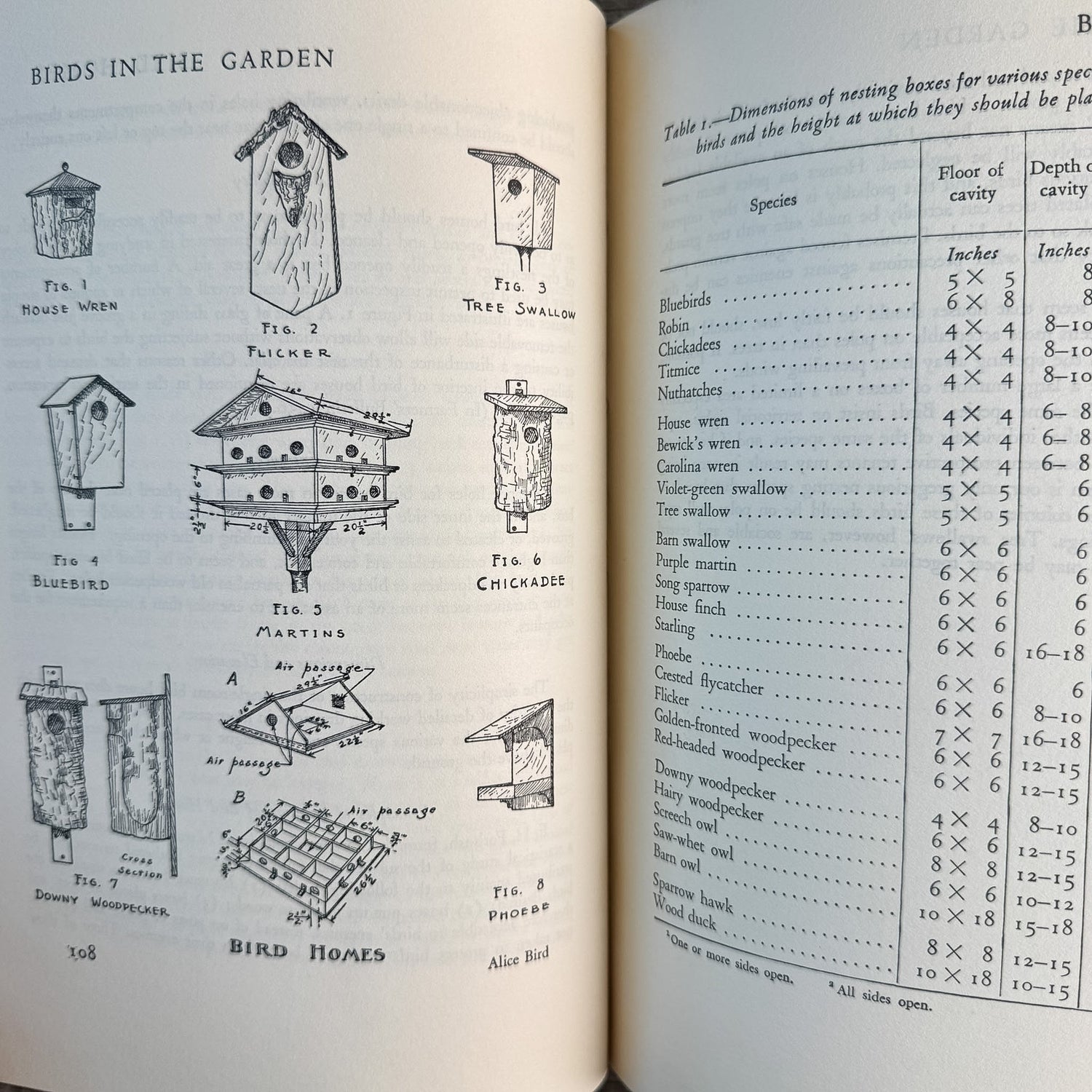 Birds in the Garden and How to Attract Them, Margaret McKenny, 1971 Printing - Pretty Old Books