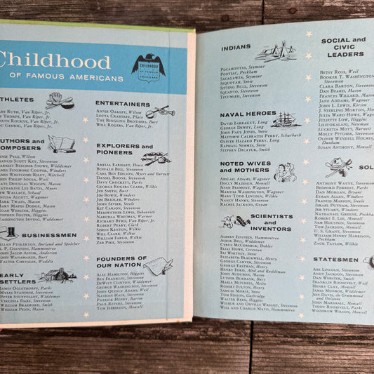 Brigham Young: Covered Wagon Boy, Childhood of Famous Americans, 1962, Hardcover - Pretty Old Books