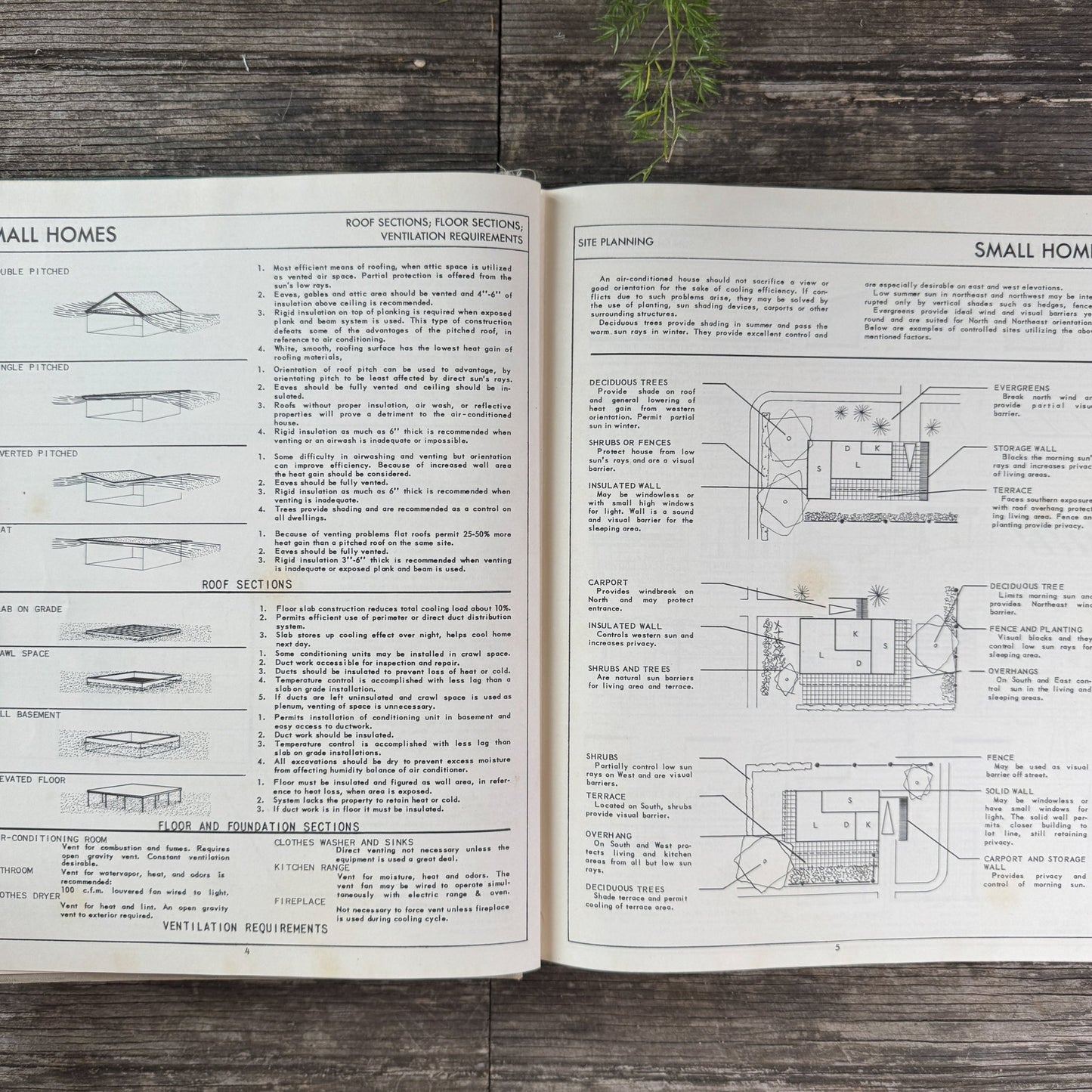 Building Planning and Design Standards for Architects, 1955 - Pretty Old Books