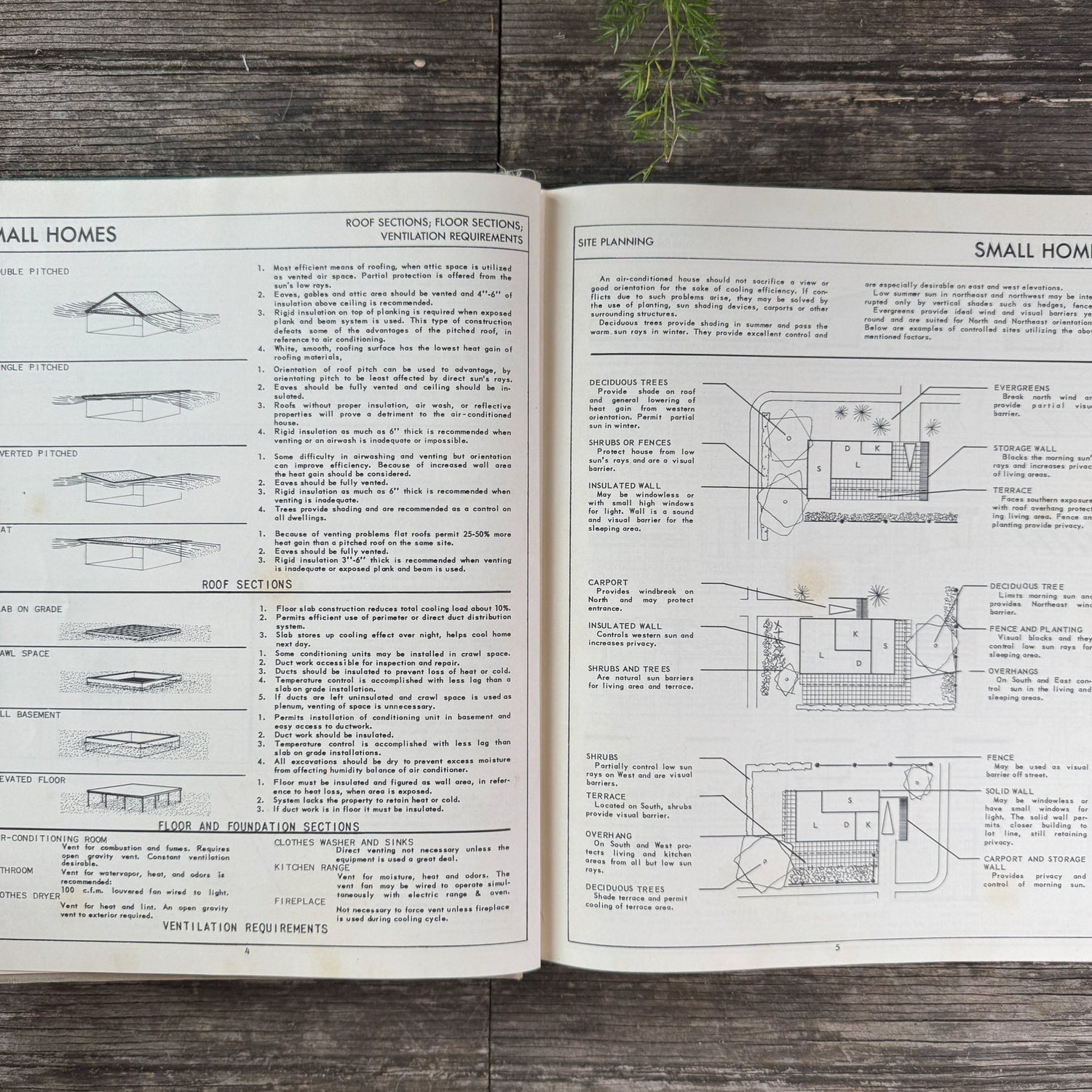 Building Planning and Design Standards for Architects, 1955 - Pretty Old Books
