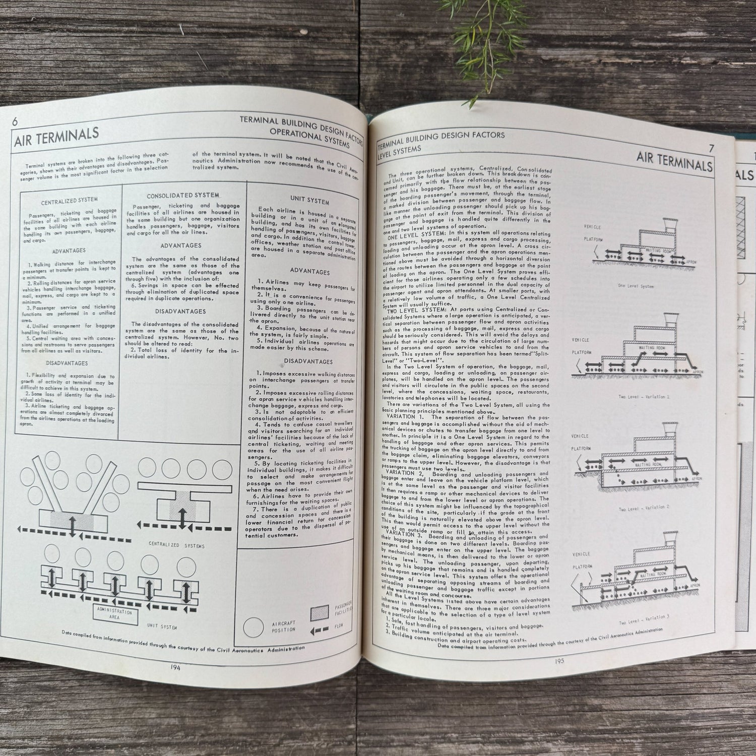 Building Planning and Design Standards for Architects, 1955 - Pretty Old Books