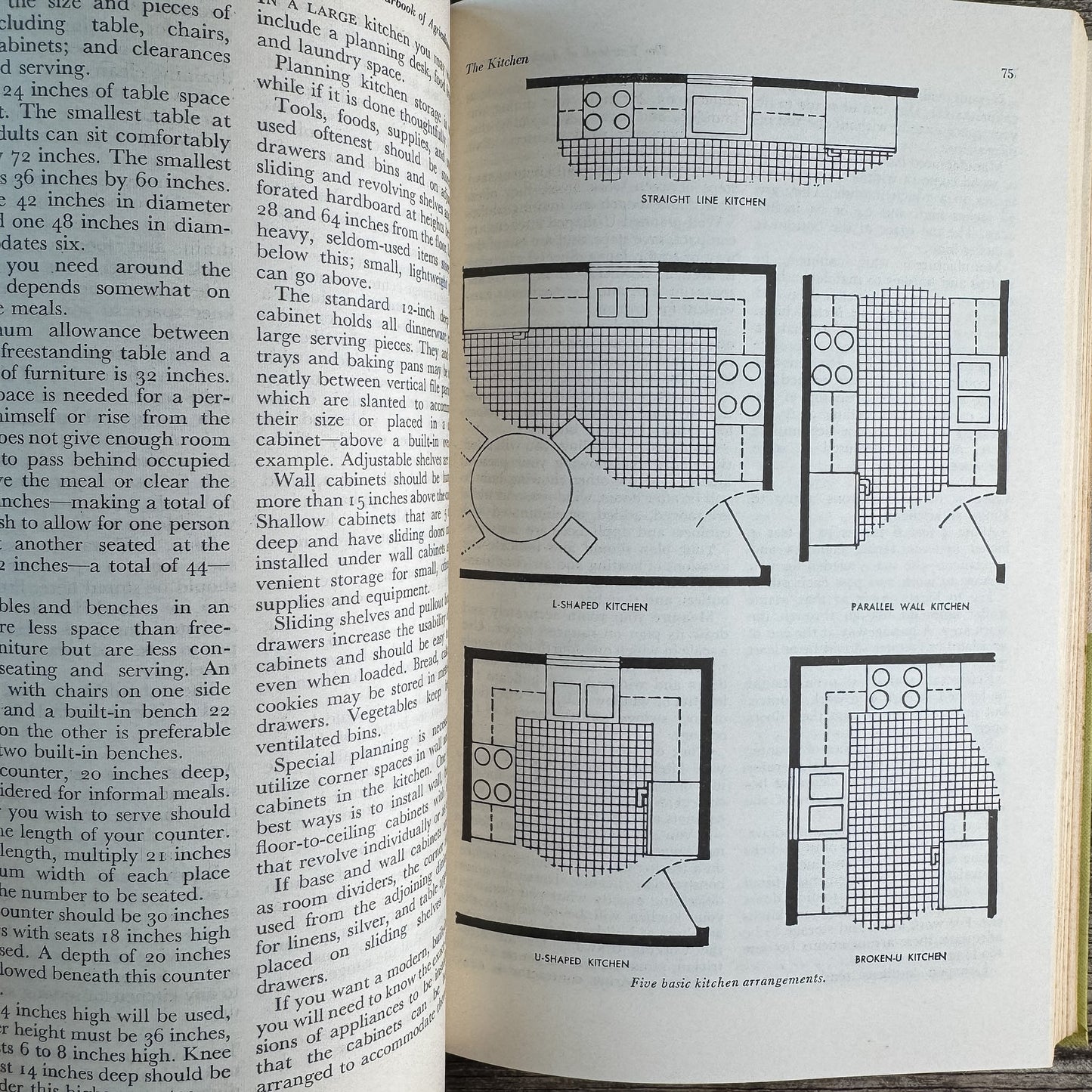 Consumers All, Yearbook of Agriculture 1965, U.S. Department of Agriculture, 1965 - Pretty Old Books
