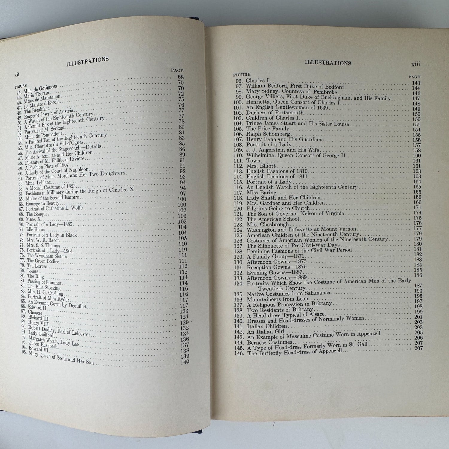 Costume Throughout the Ages, Mary Evans, 1930 - Pretty Old Books