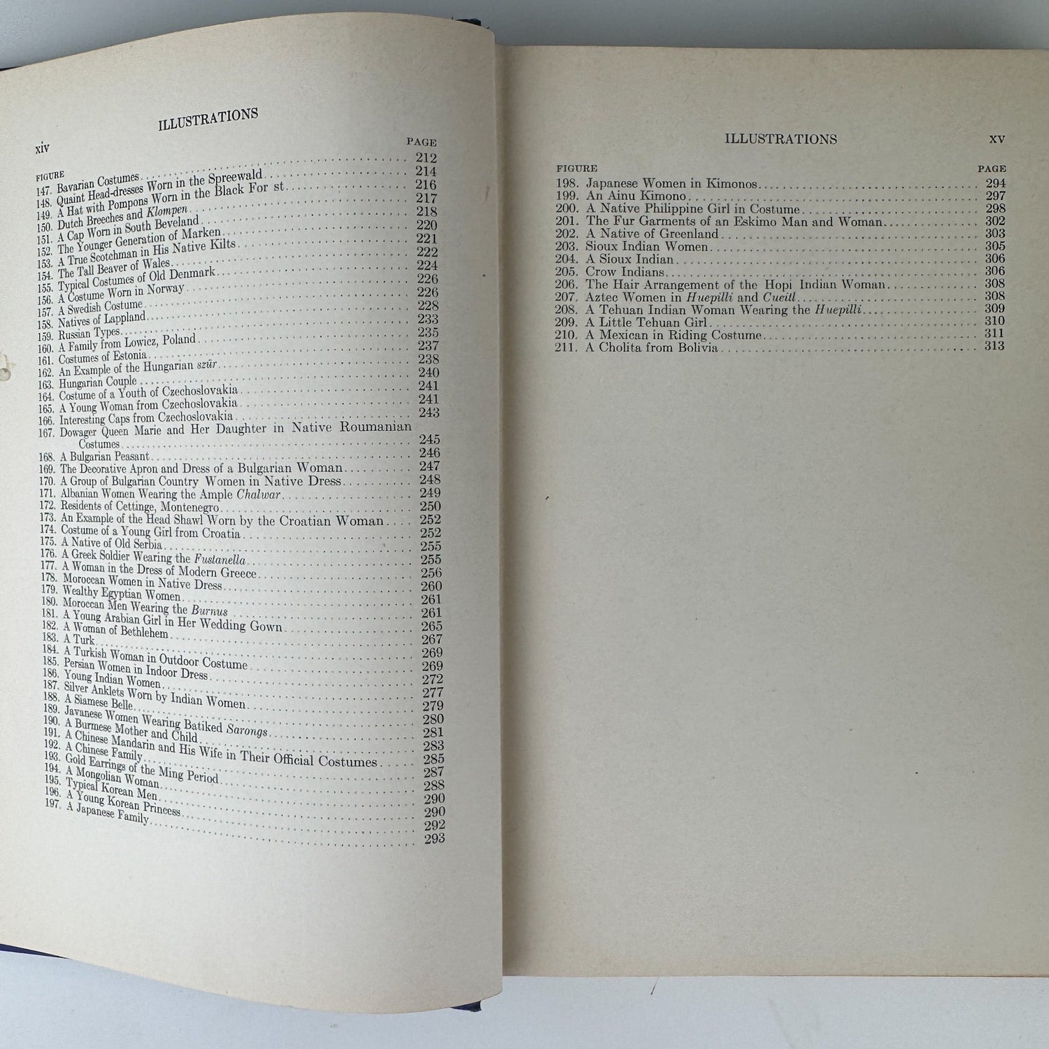 Costume Throughout the Ages, Mary Evans, 1930 - Pretty Old Books